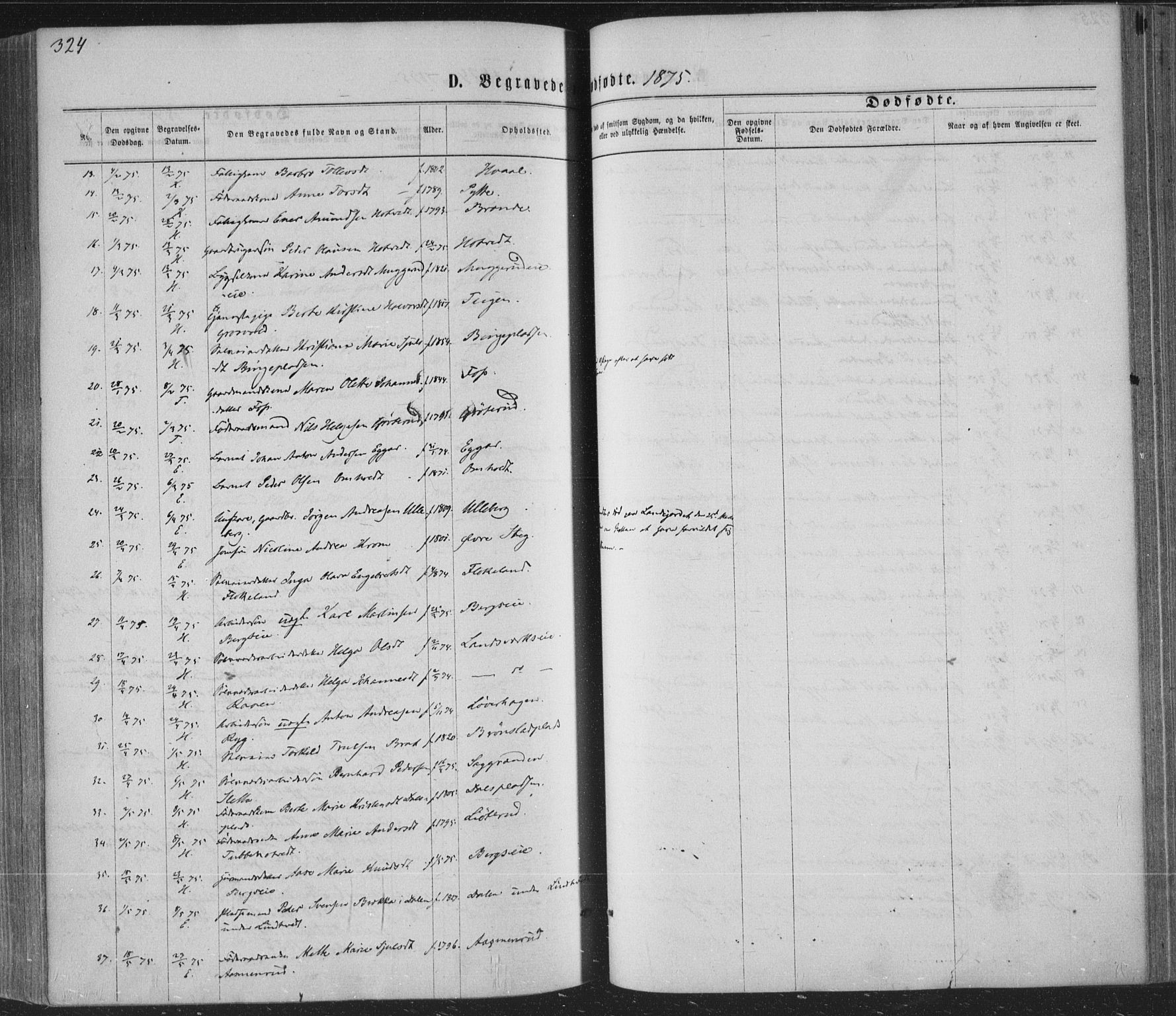 Sandsvær kirkebøker, AV/SAKO-A-244/F/Fa/L0007: Parish register (official) no. I 7, 1869-1877, p. 324