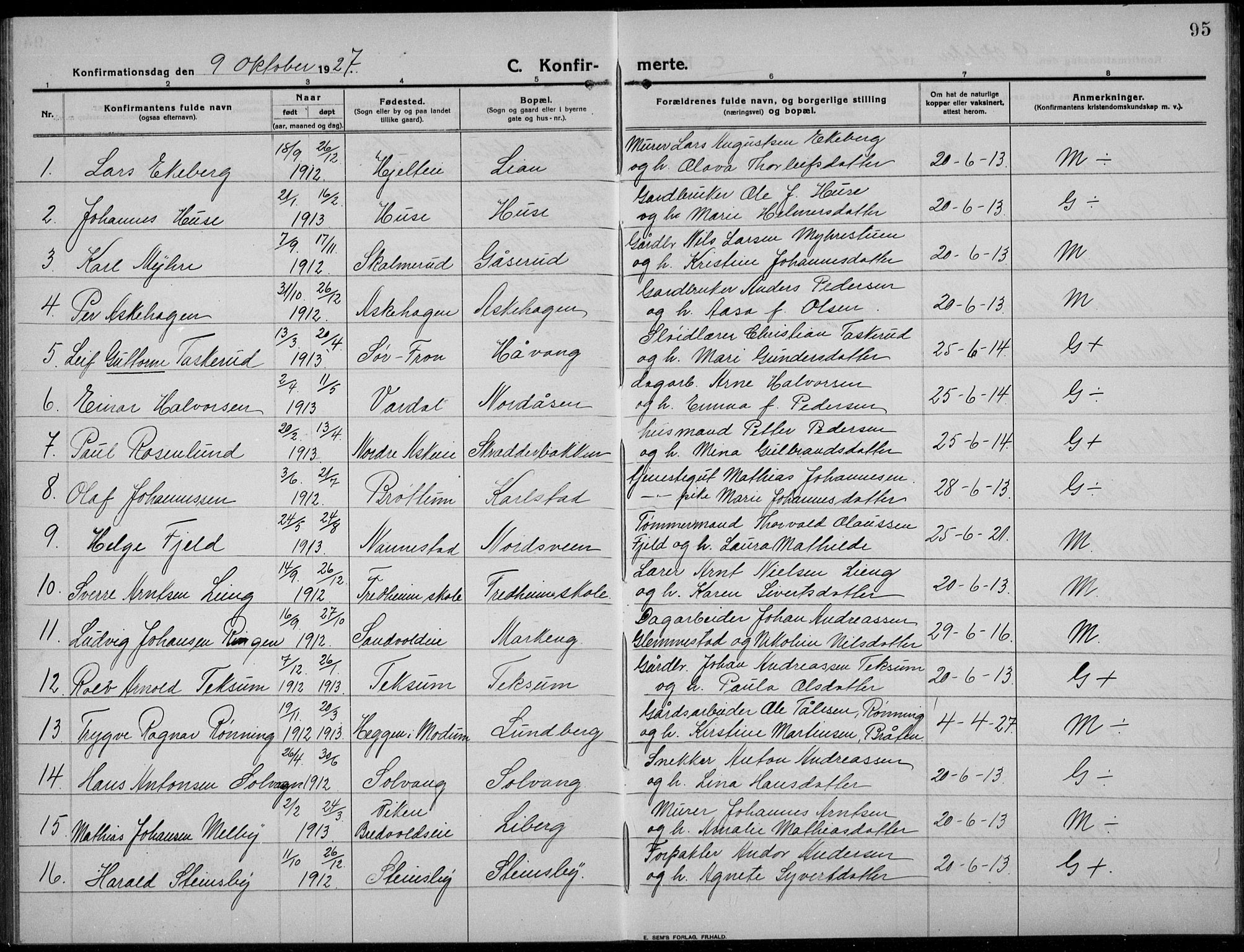 Nes prestekontor, Hedmark, AV/SAH-PREST-020/L/La/L0009: Parish register (copy) no. 9, 1913-1936, p. 95