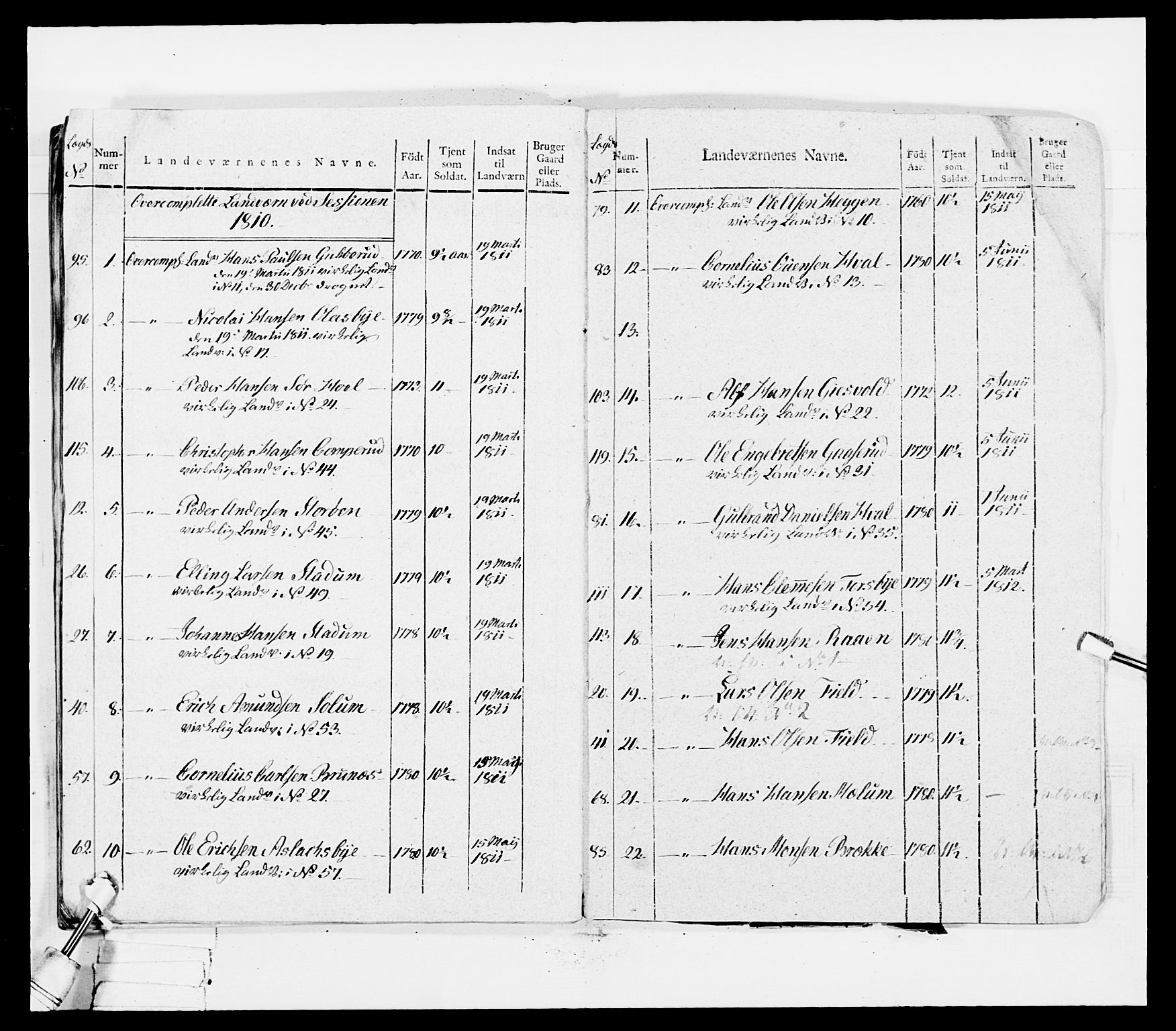 Generalitets- og kommissariatskollegiet, Det kongelige norske kommissariatskollegium, AV/RA-EA-5420/E/Eh/L0036a: Nordafjelske gevorbne infanteriregiment, 1813, p. 297