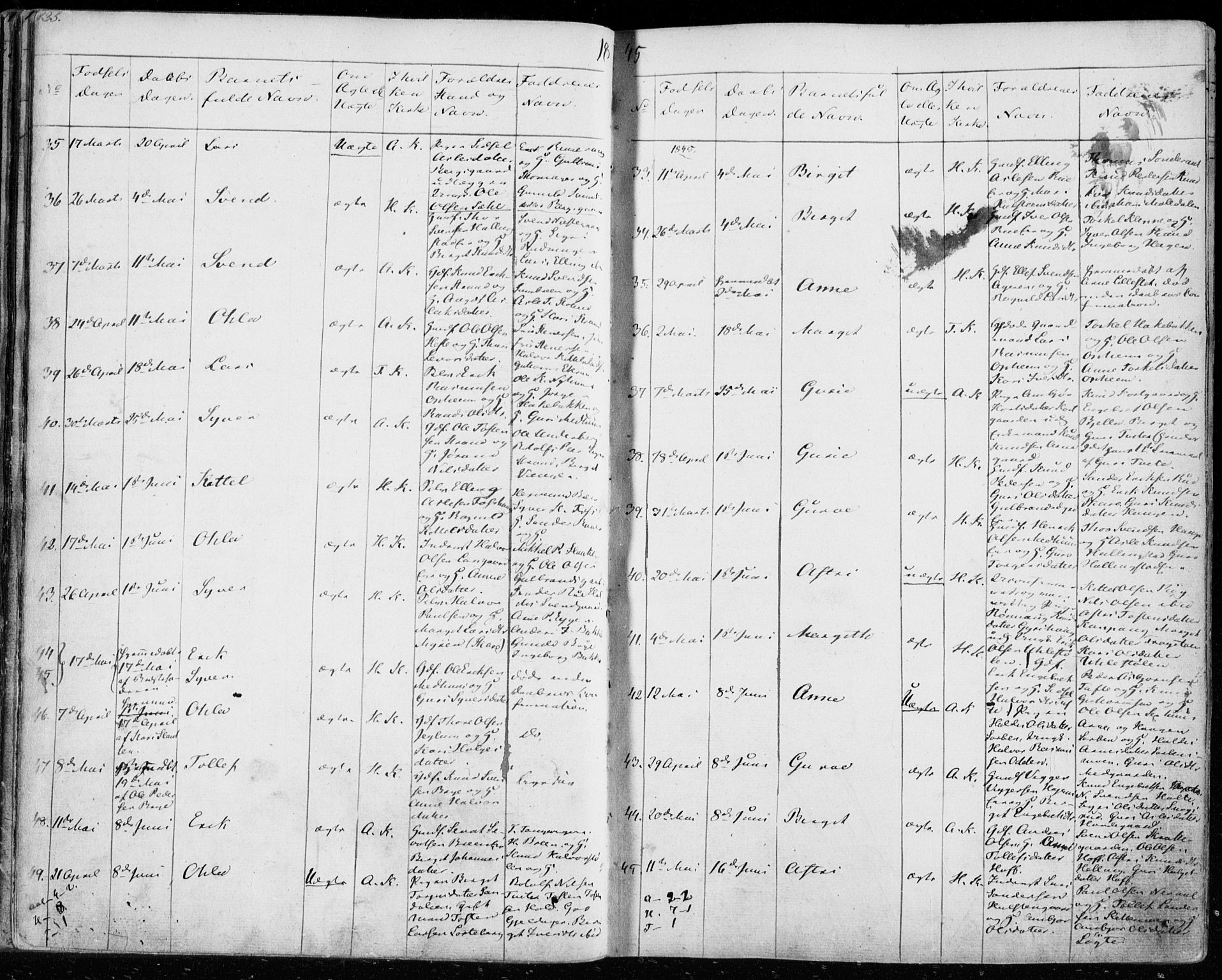 Ål kirkebøker, AV/SAKO-A-249/F/Fa/L0005: Parish register (official) no. I 5, 1825-1848, p. 135