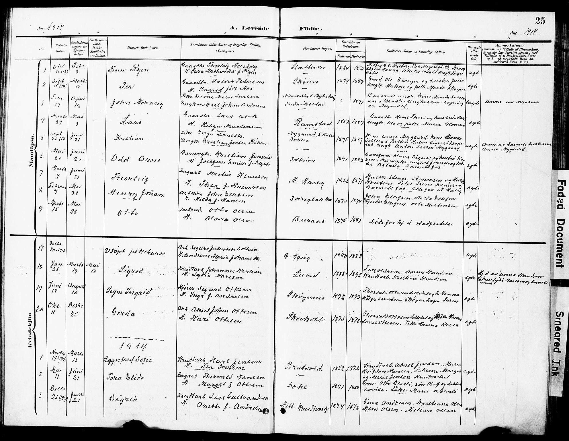 Nittedal prestekontor Kirkebøker, SAO/A-10365a/G/Ga/L0003: Parish register (copy) no. I 3, 1902-1929, p. 25