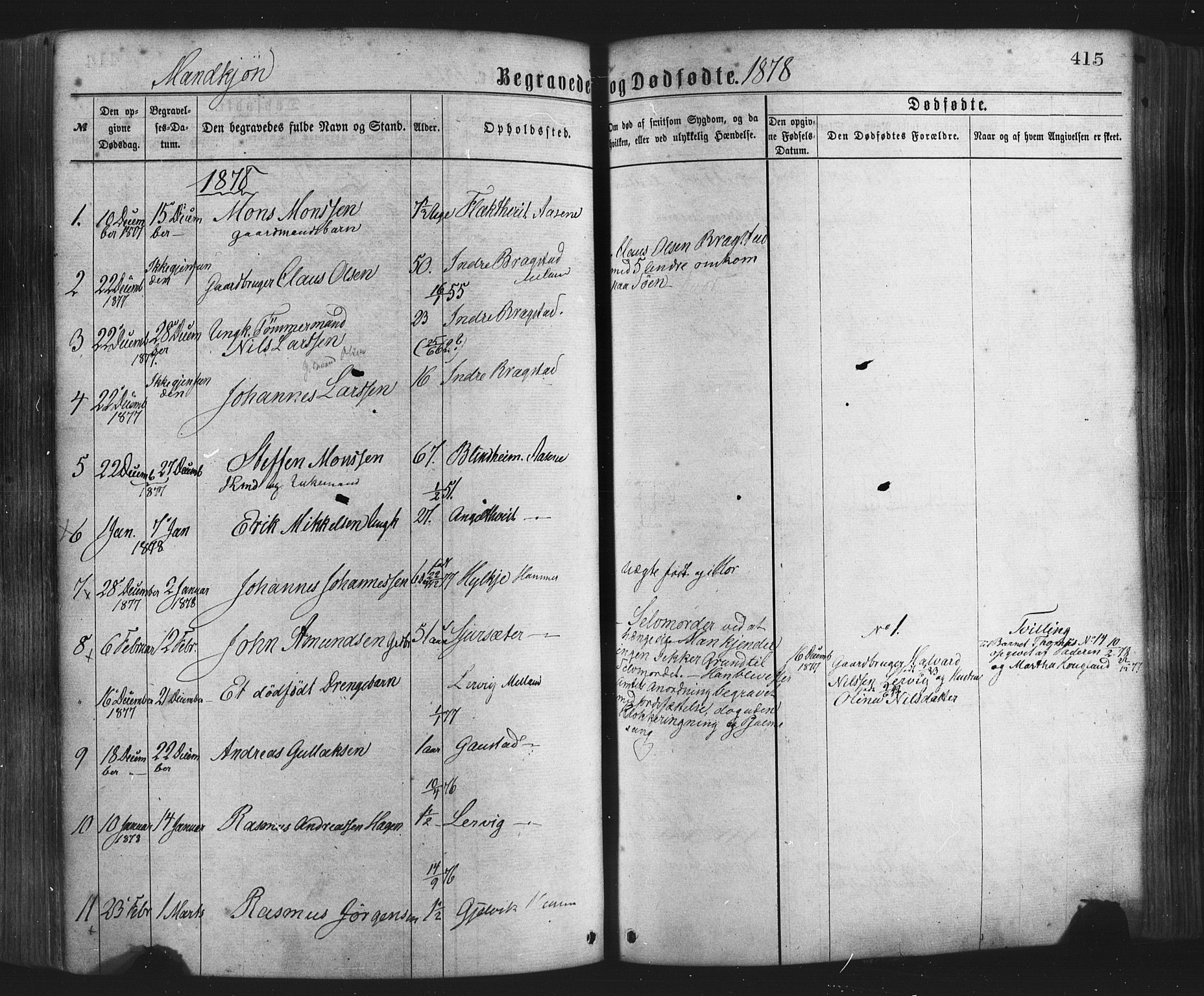 Hamre sokneprestembete, SAB/A-75501/H/Ha/Haa/Haaa/L0015: Parish register (official) no. A 15, 1870-1881, p. 415