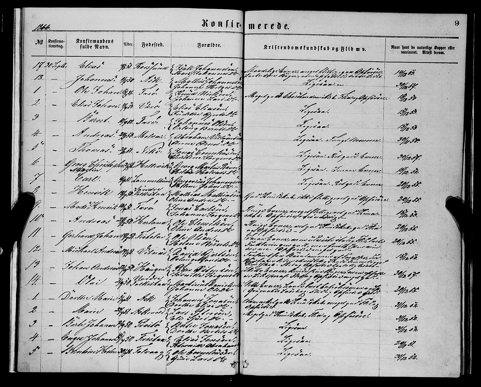 Askvoll sokneprestembete, AV/SAB-A-79501/H/Haa/Haaa/L0013: Parish register (official) no. A 13, 1865-1878, p. 9
