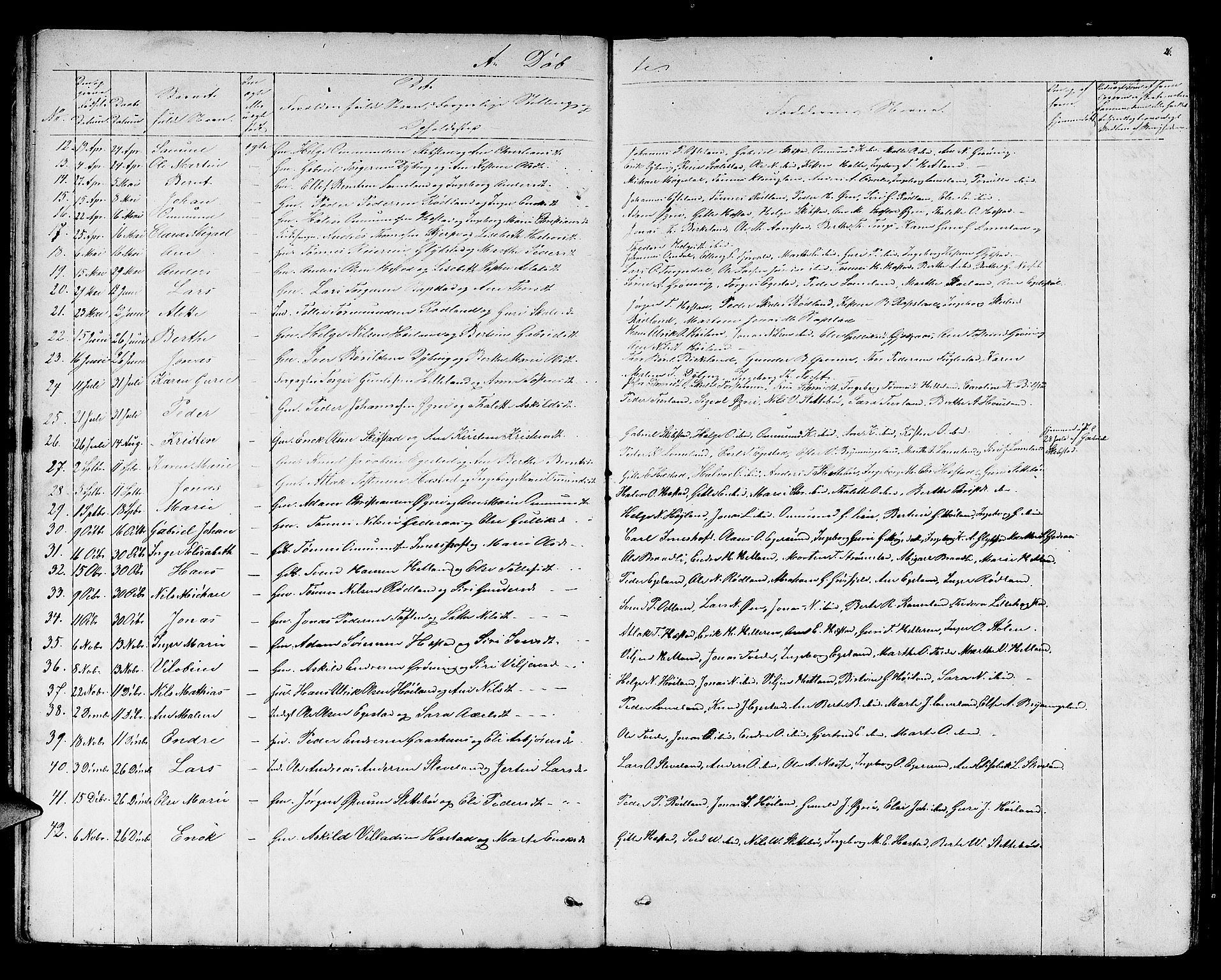 Helleland sokneprestkontor, AV/SAST-A-101810: Parish register (copy) no. B 2, 1848-1886, p. 26