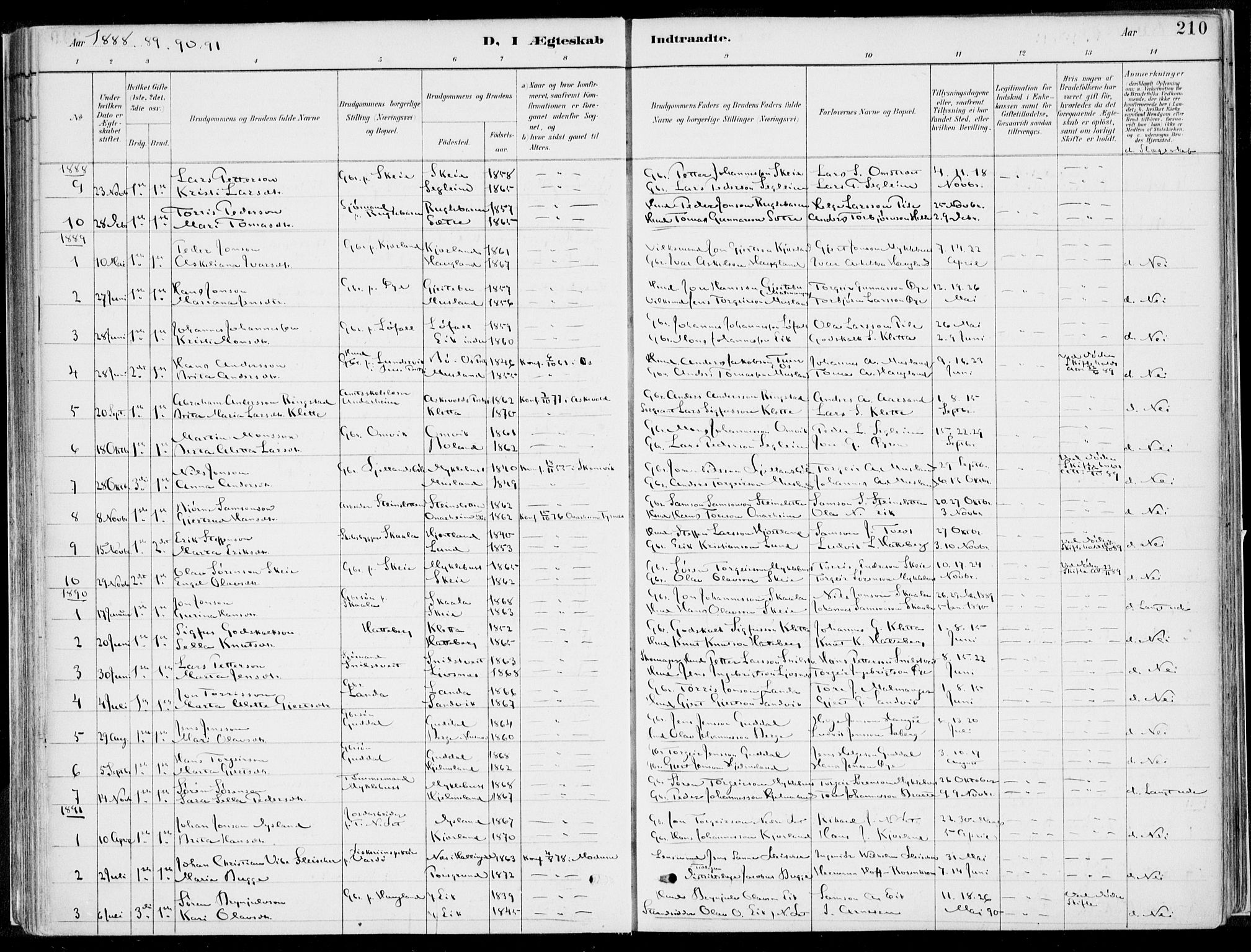 Kvinnherad sokneprestembete, AV/SAB-A-76401/H/Haa: Parish register (official) no. B  1, 1887-1921, p. 210