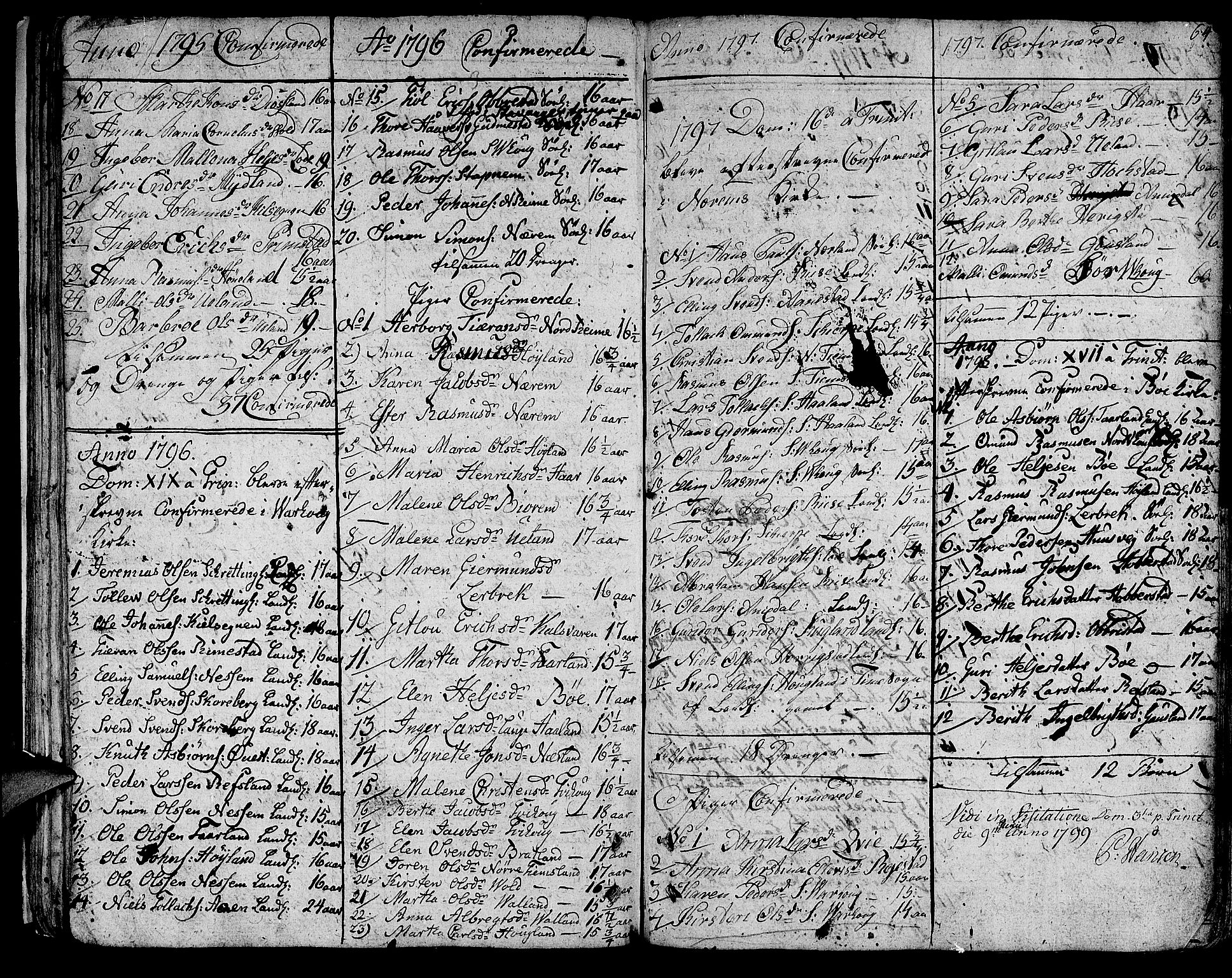 Hå sokneprestkontor, SAST/A-101801/001/30BA/L0001: Parish register (official) no. A 1, 1787-1812, p. 64