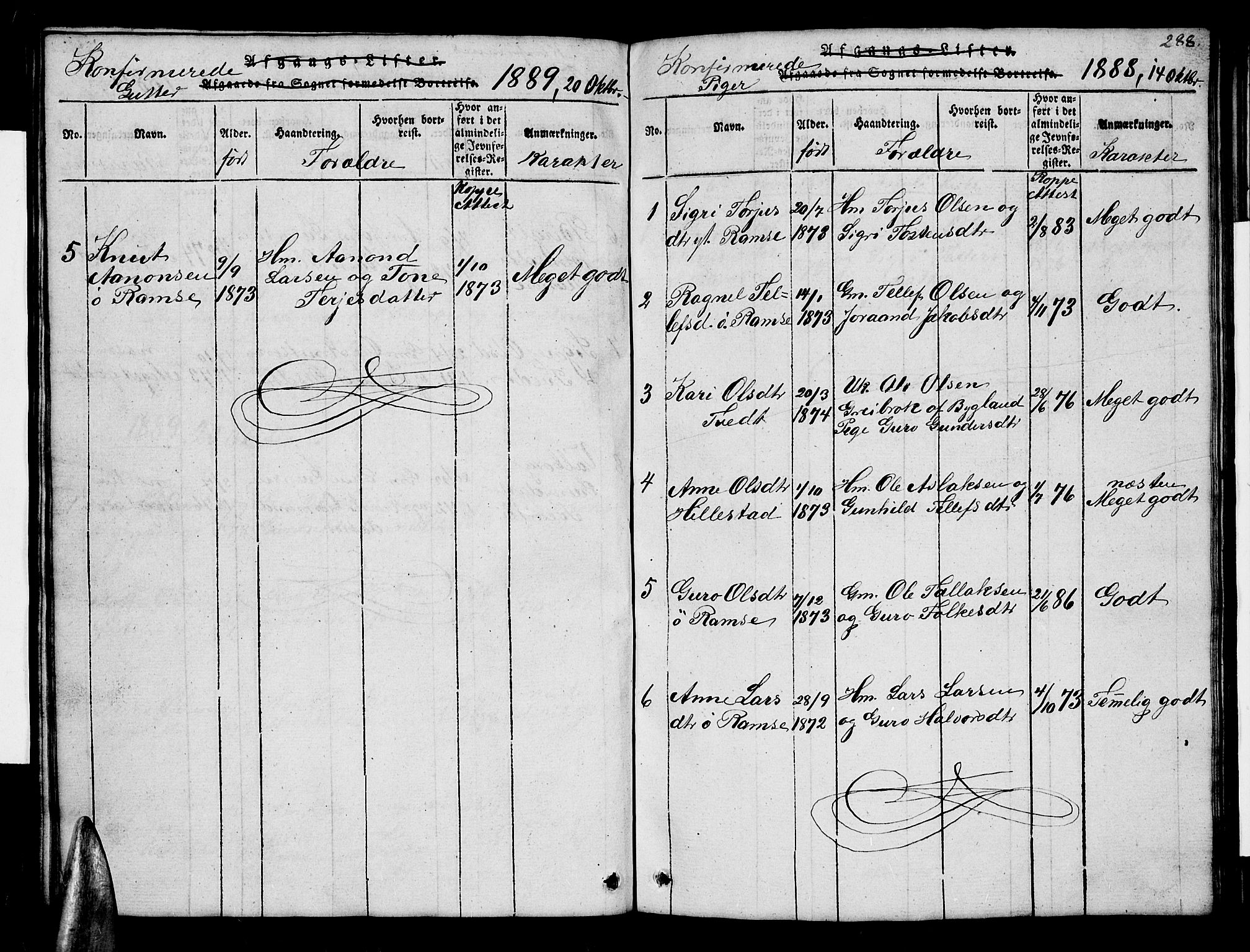 Åmli sokneprestkontor, AV/SAK-1111-0050/F/Fb/Fbb/L0001: Parish register (copy) no. B 1, 1816-1889, p. 288