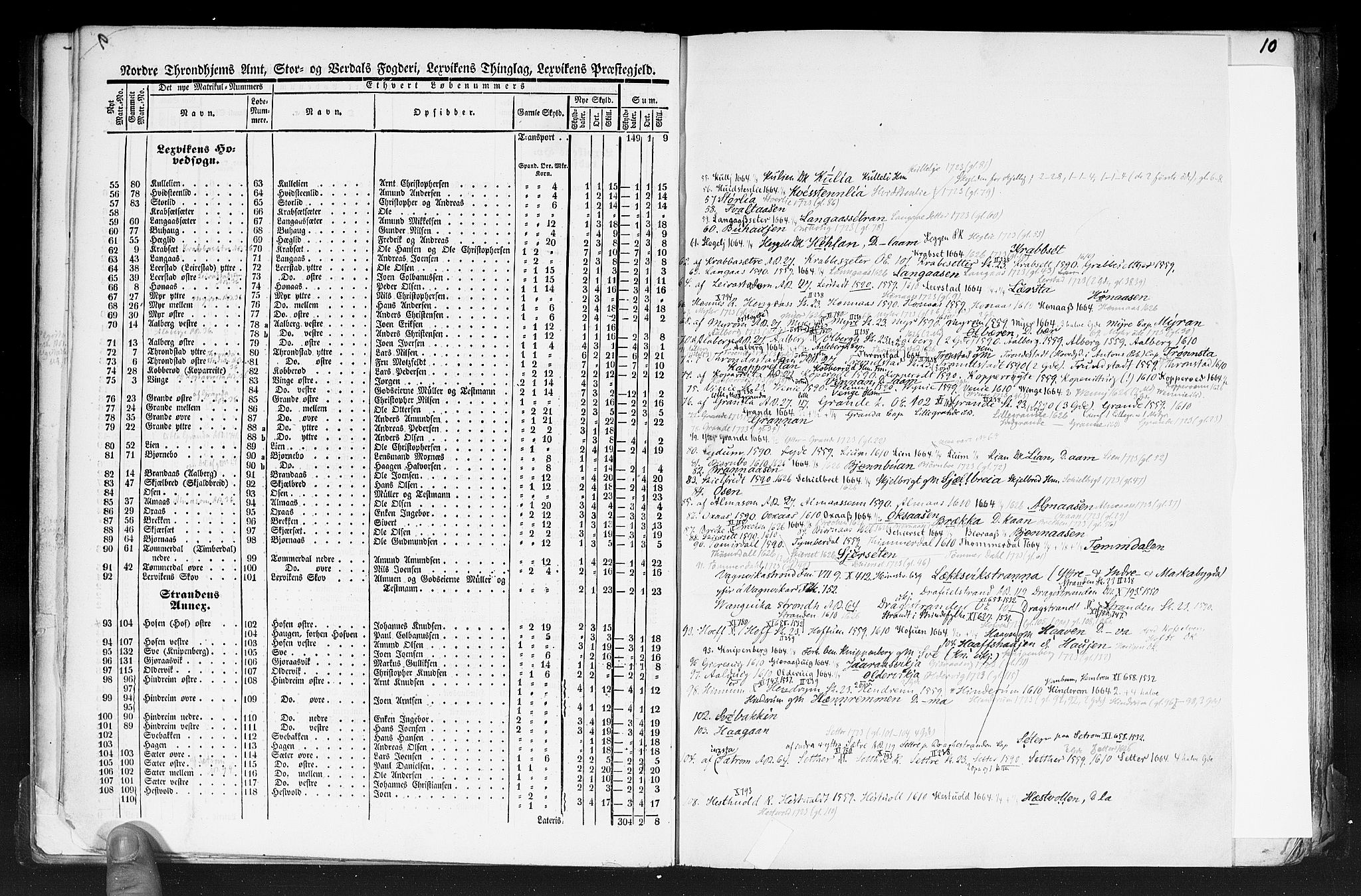 Rygh, RA/PA-0034/F/Fb/L0015/0001: Matrikkelen for 1838 / Matrikkelen for 1838 - Nordre Trondhjems amt (Nord-Trøndelag fylke), 1838, p. 9b