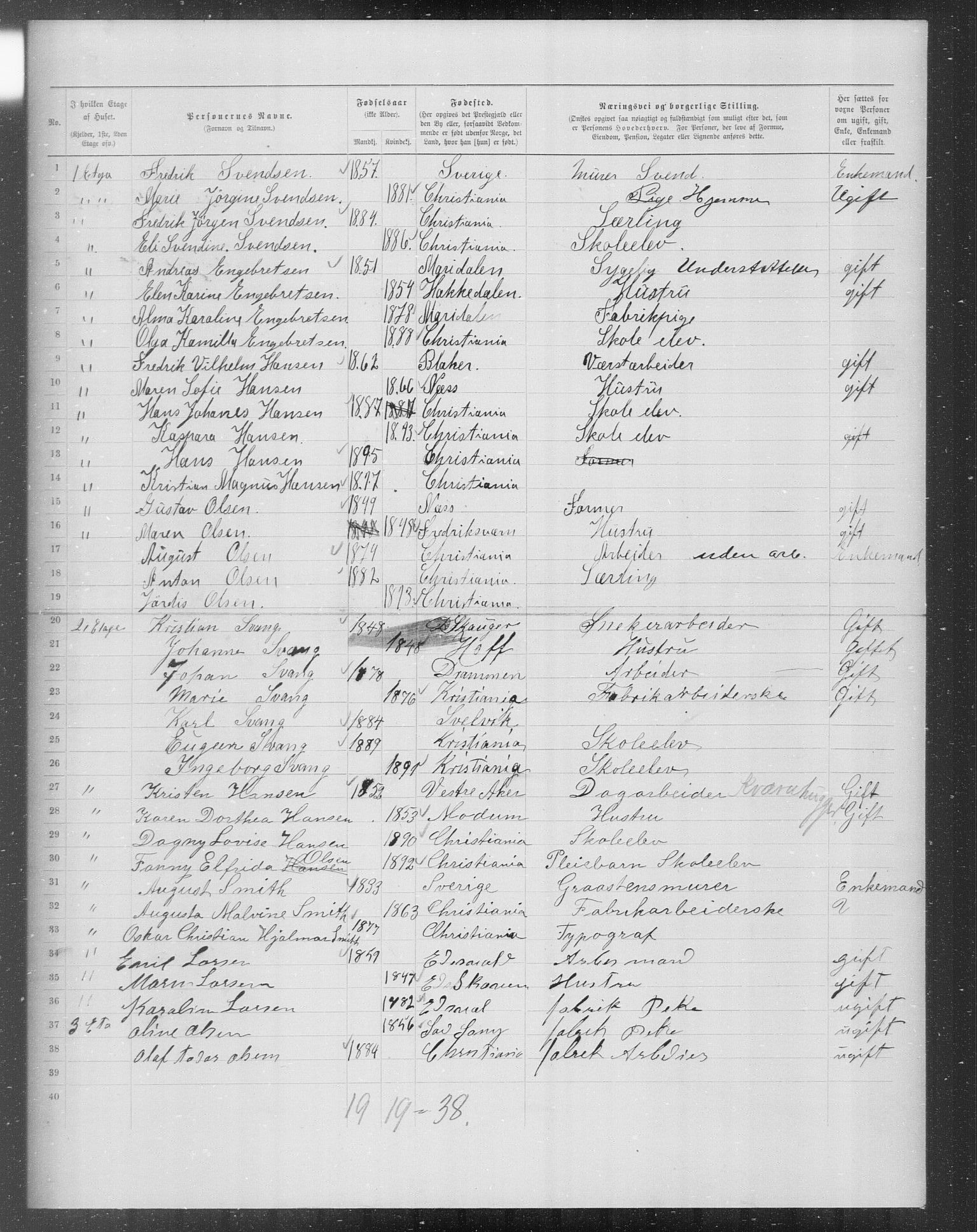 OBA, Municipal Census 1899 for Kristiania, 1899, p. 7106