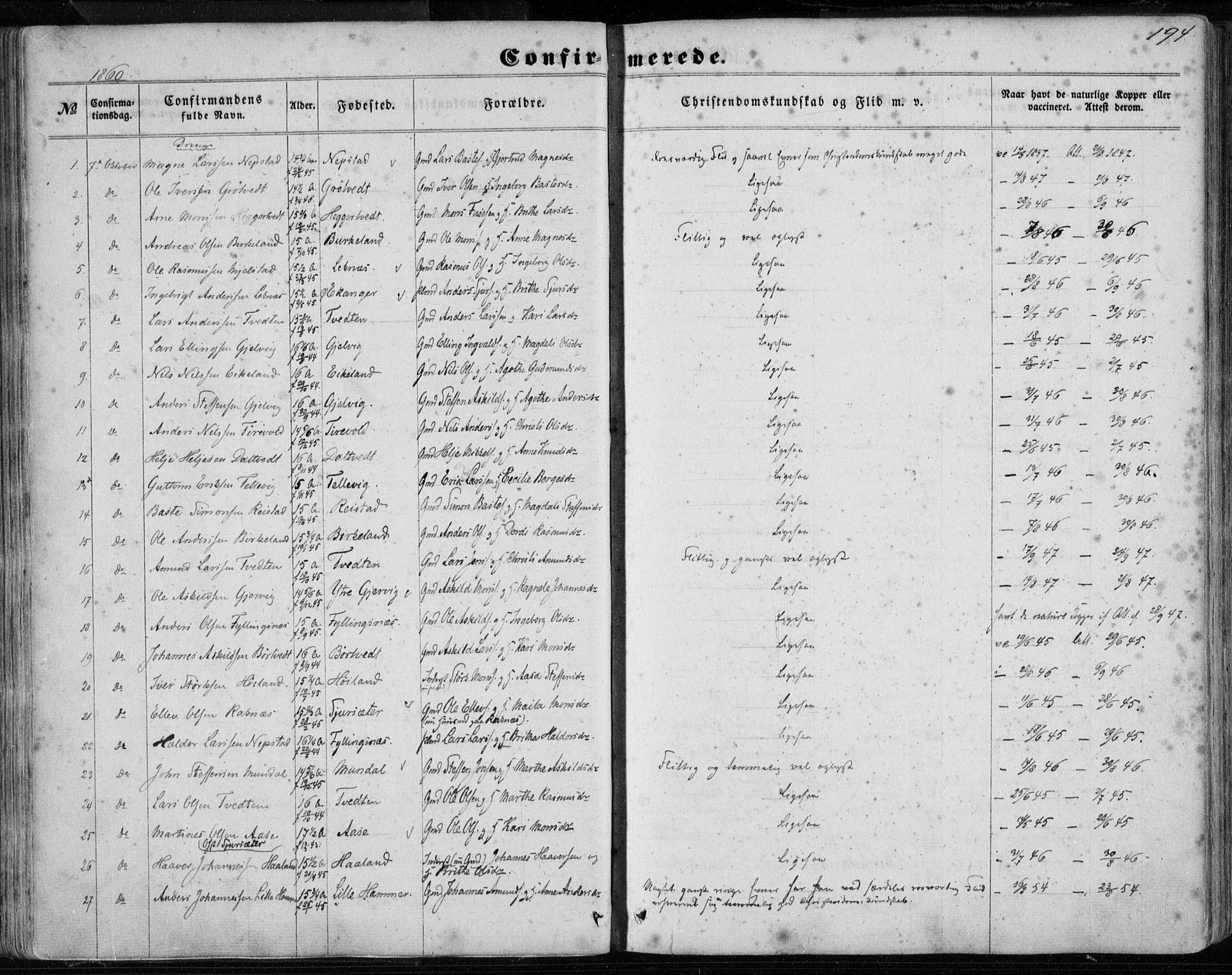 Hamre sokneprestembete, SAB/A-75501/H/Ha/Haa/Haaa/L0014: Parish register (official) no. A 14, 1858-1872, p. 194