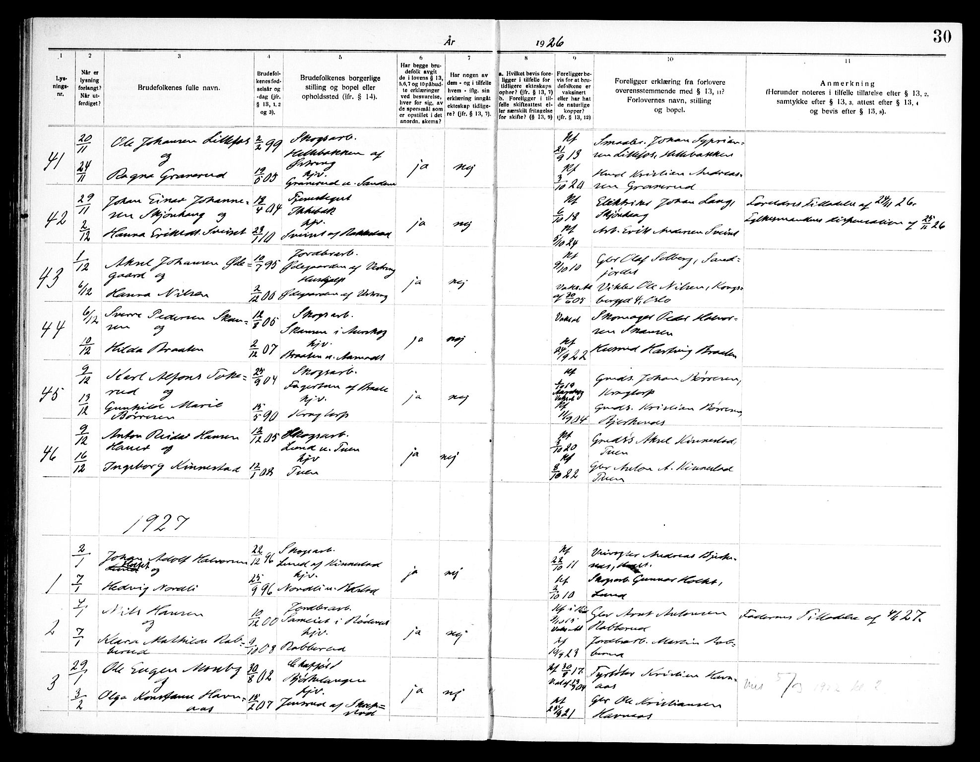 Høland prestekontor Kirkebøker, SAO/A-10346a/H/Ha/L0001: Banns register no. I 1, 1919-1947, p. 30