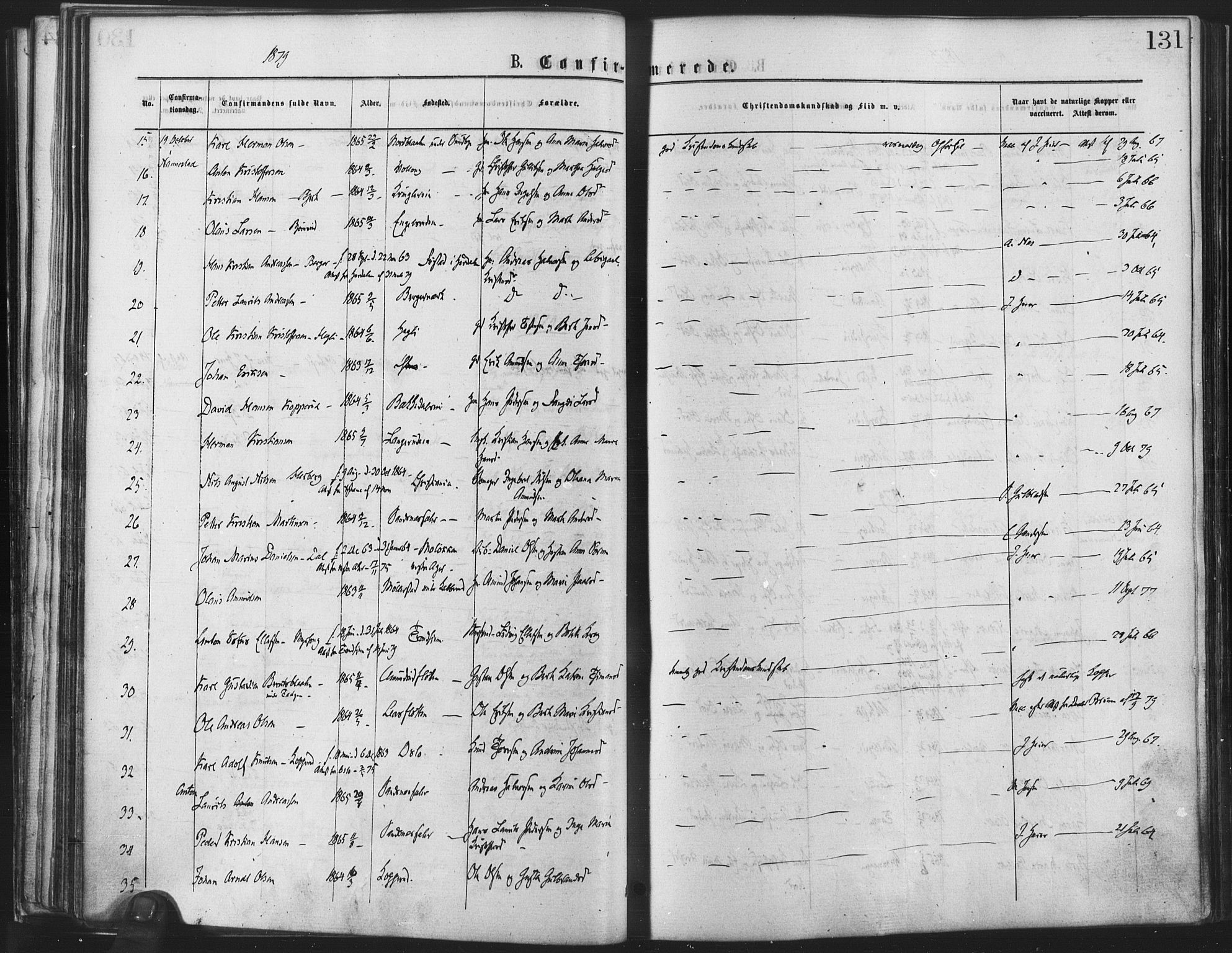 Nannestad prestekontor Kirkebøker, SAO/A-10414a/F/Fa/L0013: Parish register (official) no. I 13, 1873-1880, p. 131
