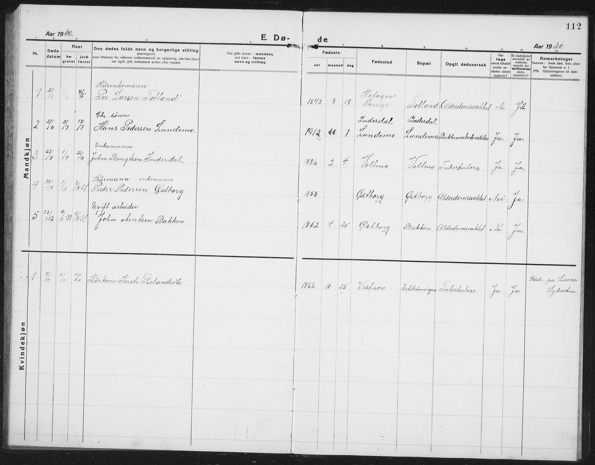 Ministerialprotokoller, klokkerbøker og fødselsregistre - Nord-Trøndelag, SAT/A-1458/757/L0507: Parish register (copy) no. 757C02, 1923-1939, p. 112