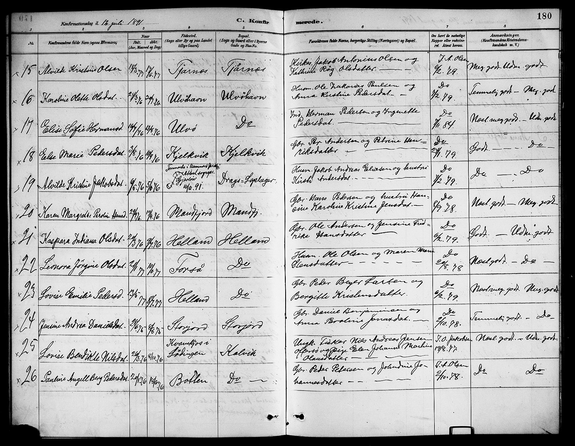 Ministerialprotokoller, klokkerbøker og fødselsregistre - Nordland, AV/SAT-A-1459/861/L0876: Parish register (copy) no. 861C02, 1887-1903, p. 180