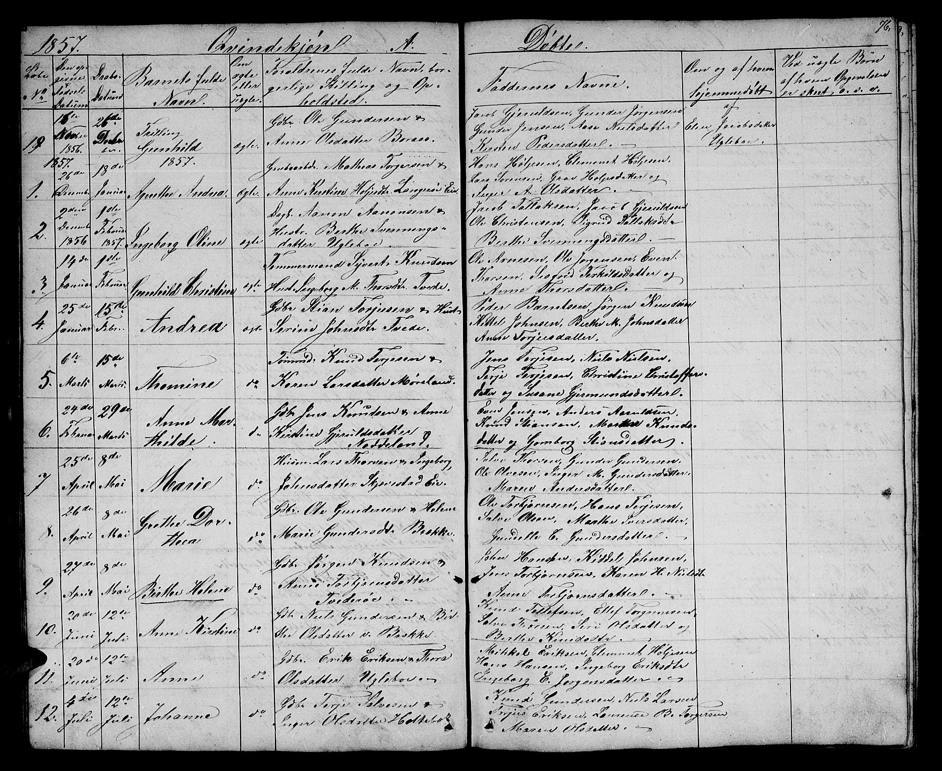 Austre Moland sokneprestkontor, SAK/1111-0001/F/Fb/Fba/L0001: Parish register (copy) no. B 1, 1842-1868, p. 76
