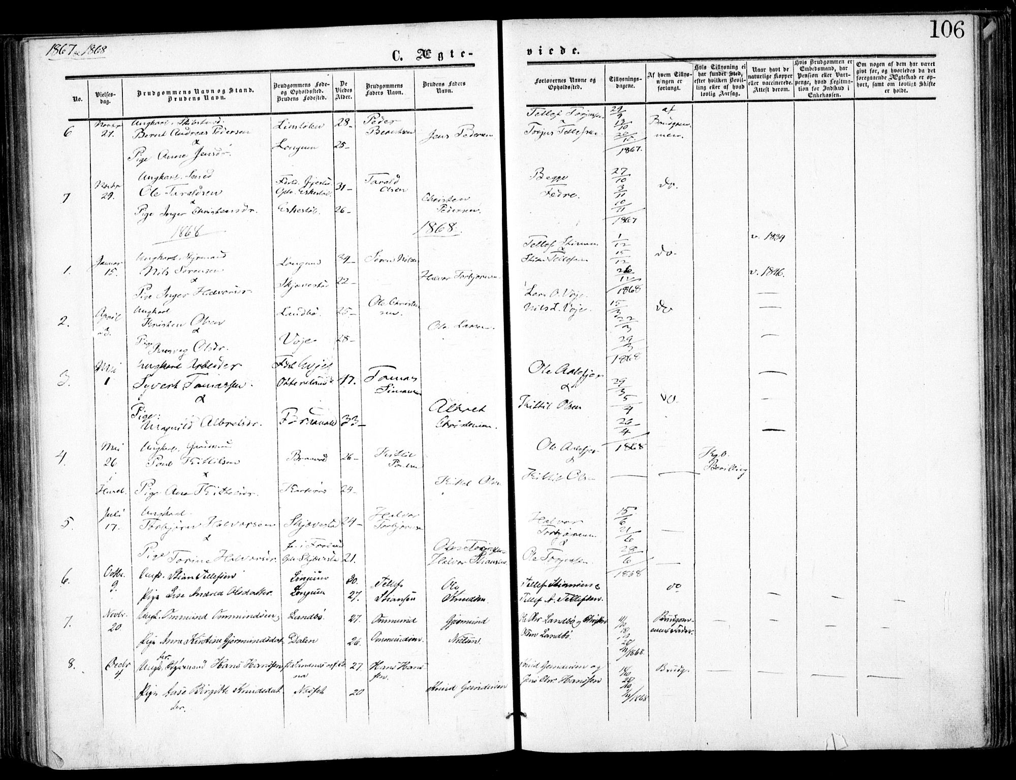 Austre Moland sokneprestkontor, AV/SAK-1111-0001/F/Fa/Faa/L0008: Parish register (official) no. A 8, 1858-1868, p. 106