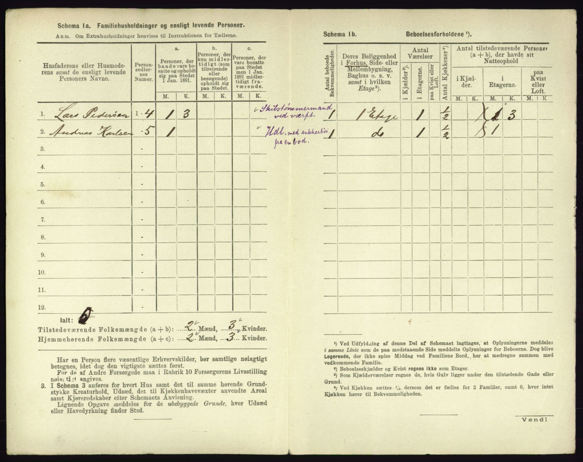 RA, 1891 census for 0602 Drammen, 1891, p. 2660