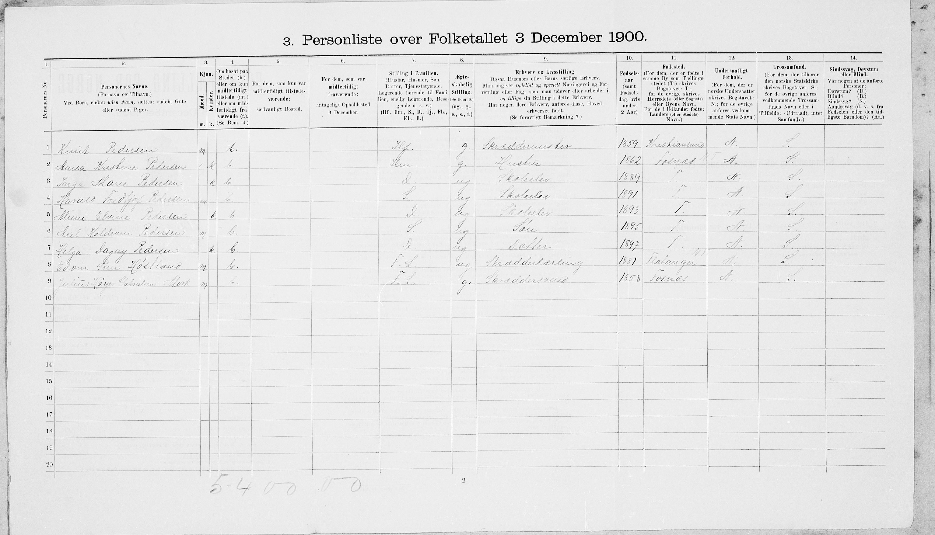 SAT, 1900 census for Namsos, 1900, p. 838