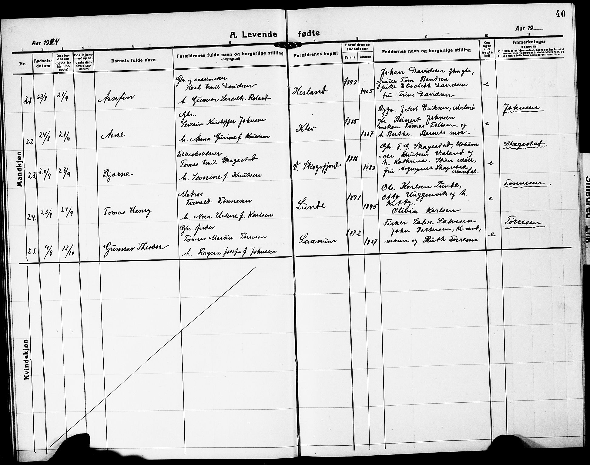 Mandal sokneprestkontor, AV/SAK-1111-0030/F/Fb/Fba/L0013: Parish register (copy) no. B 7, 1918-1931, p. 46