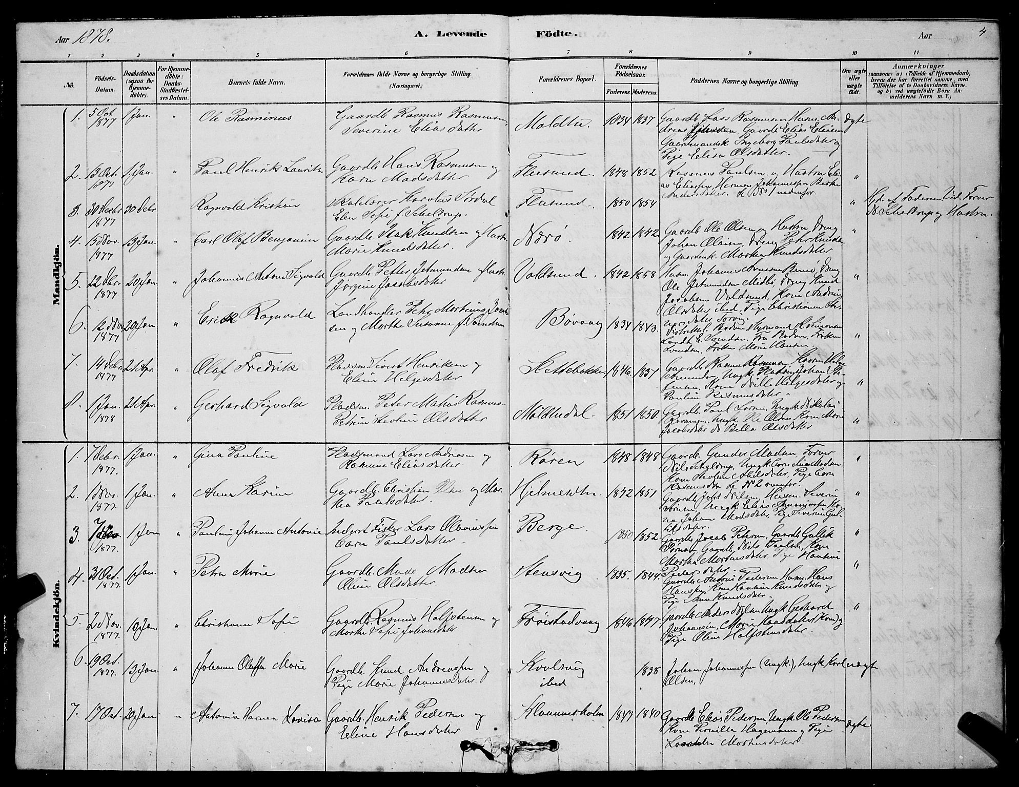 Ministerialprotokoller, klokkerbøker og fødselsregistre - Møre og Romsdal, AV/SAT-A-1454/507/L0081: Parish register (copy) no. 507C04, 1878-1898, p. 4