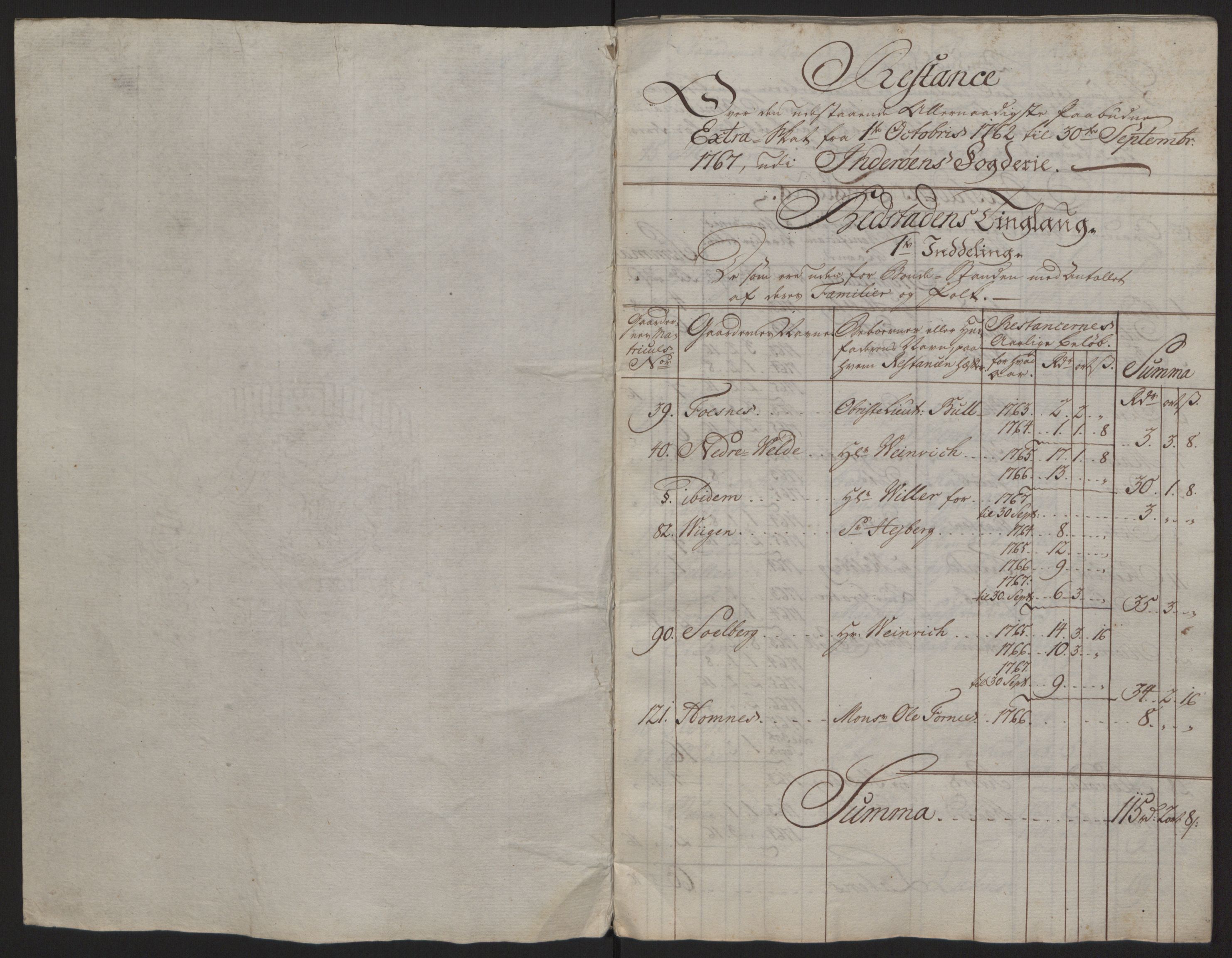 Rentekammeret inntil 1814, Reviderte regnskaper, Fogderegnskap, RA/EA-4092/R63/L4420: Ekstraskatten Inderøy, 1762-1772, p. 275