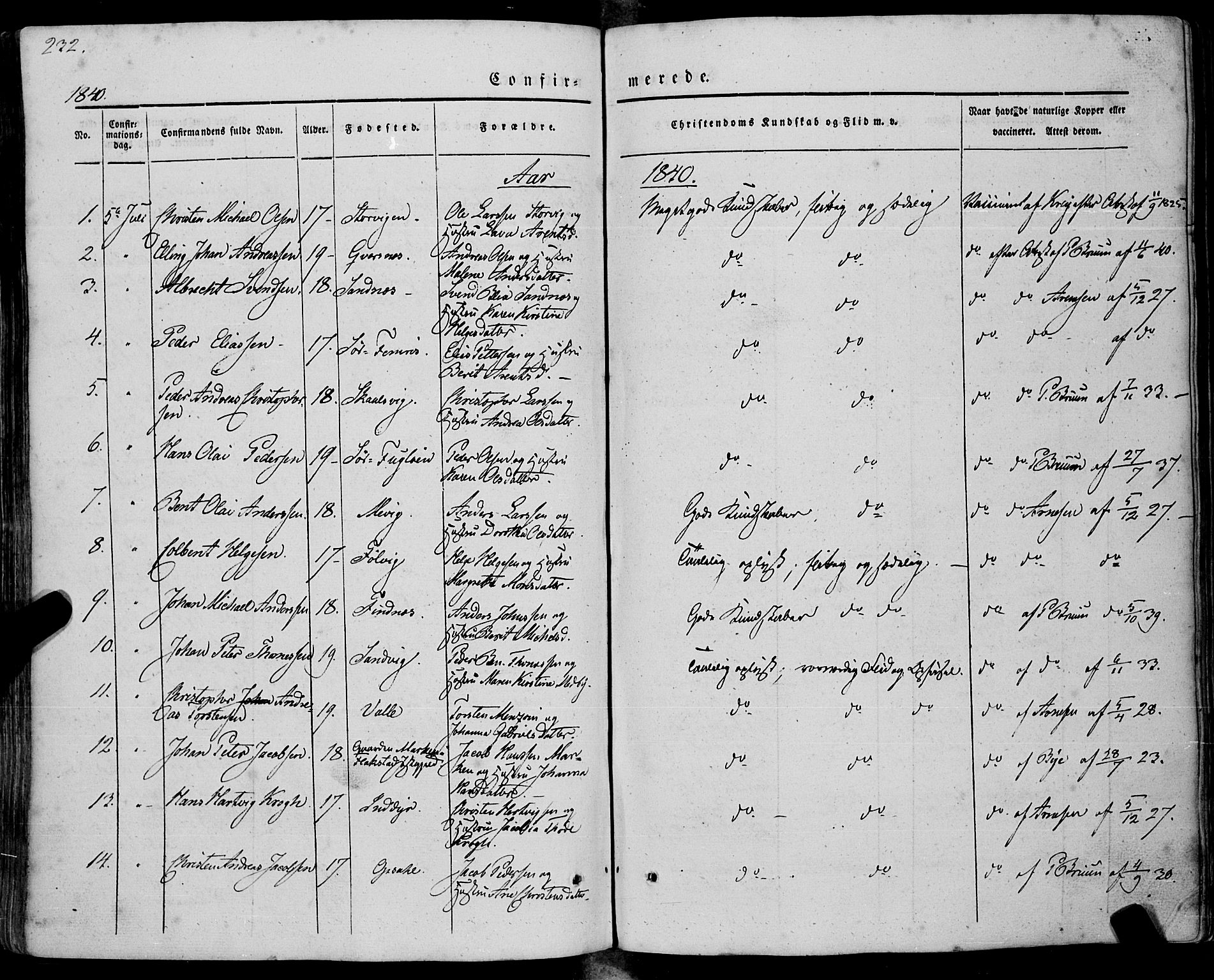 Ministerialprotokoller, klokkerbøker og fødselsregistre - Nordland, AV/SAT-A-1459/805/L0097: Parish register (official) no. 805A04, 1837-1861, p. 232