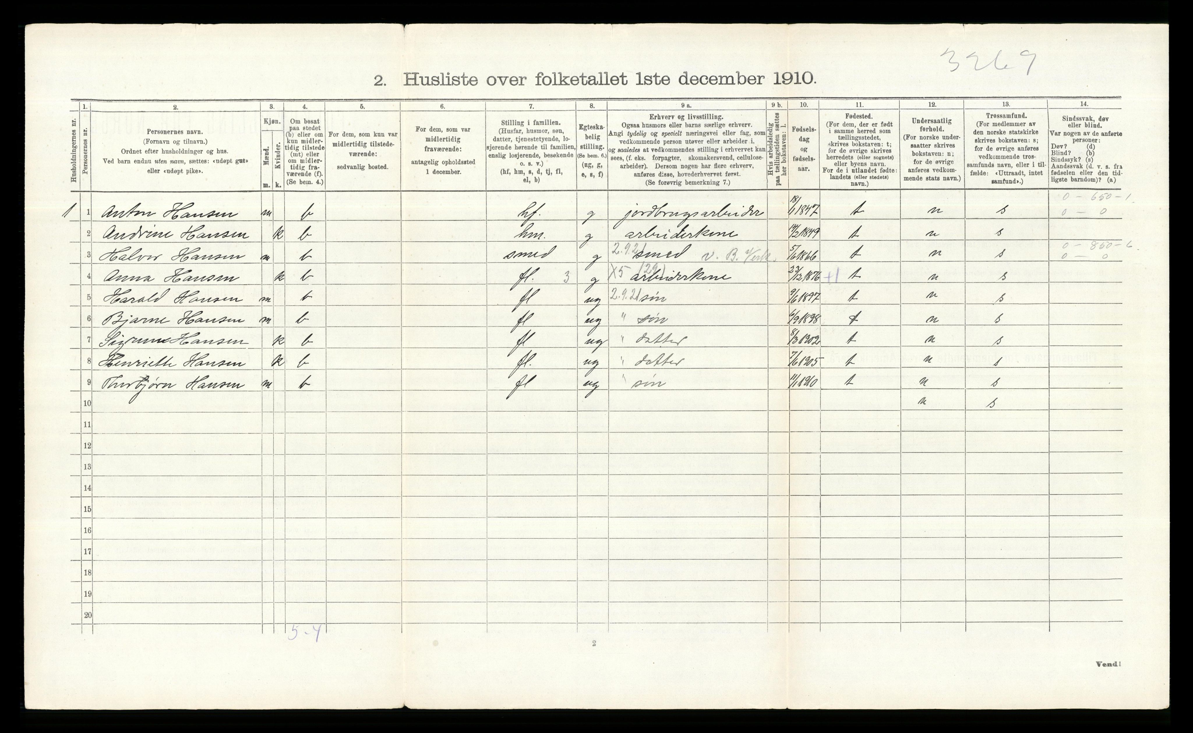 RA, 1910 census for Bærum, 1910, p. 404