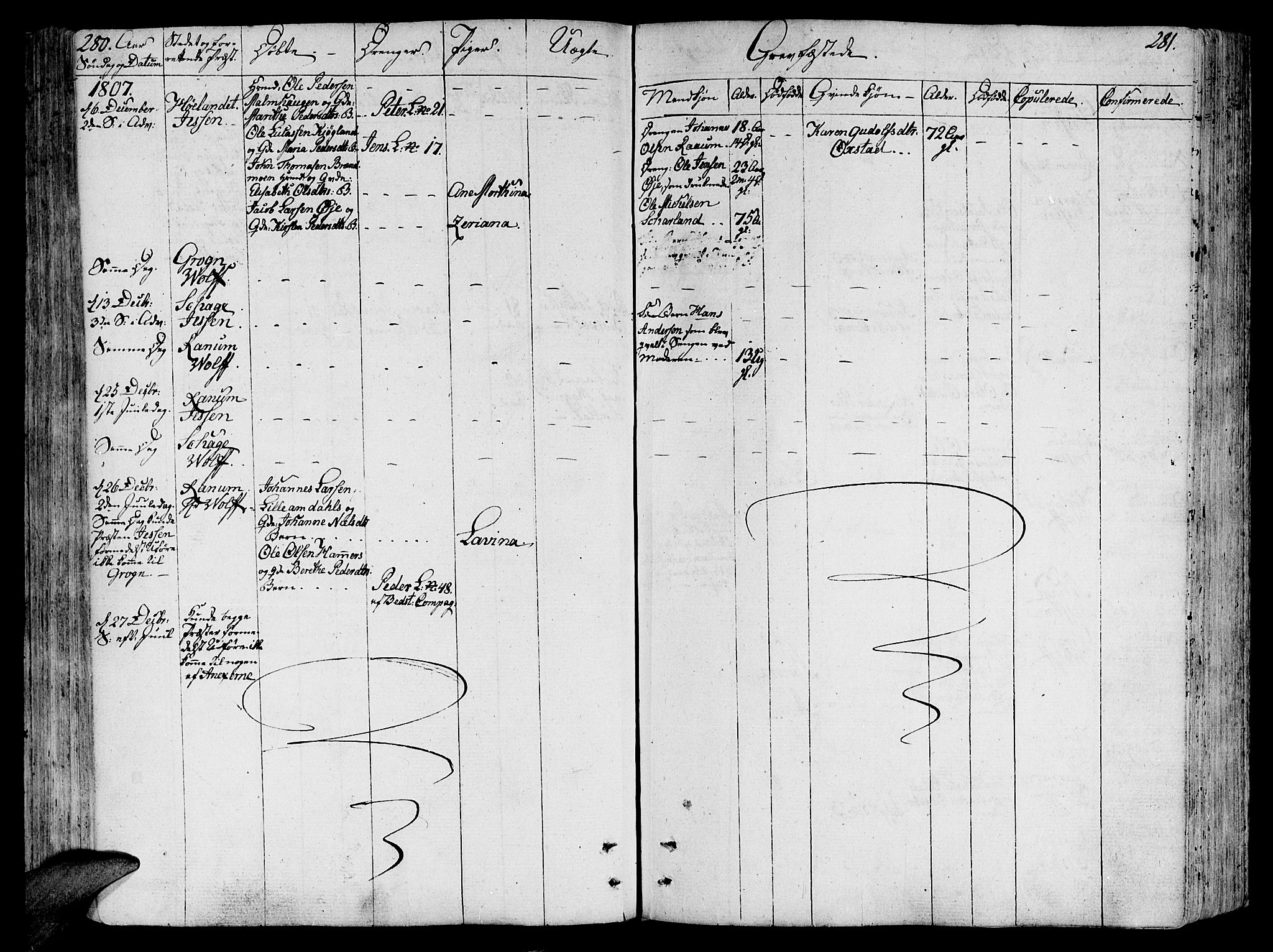 Ministerialprotokoller, klokkerbøker og fødselsregistre - Nord-Trøndelag, SAT/A-1458/764/L0545: Parish register (official) no. 764A05, 1799-1816, p. 280-281