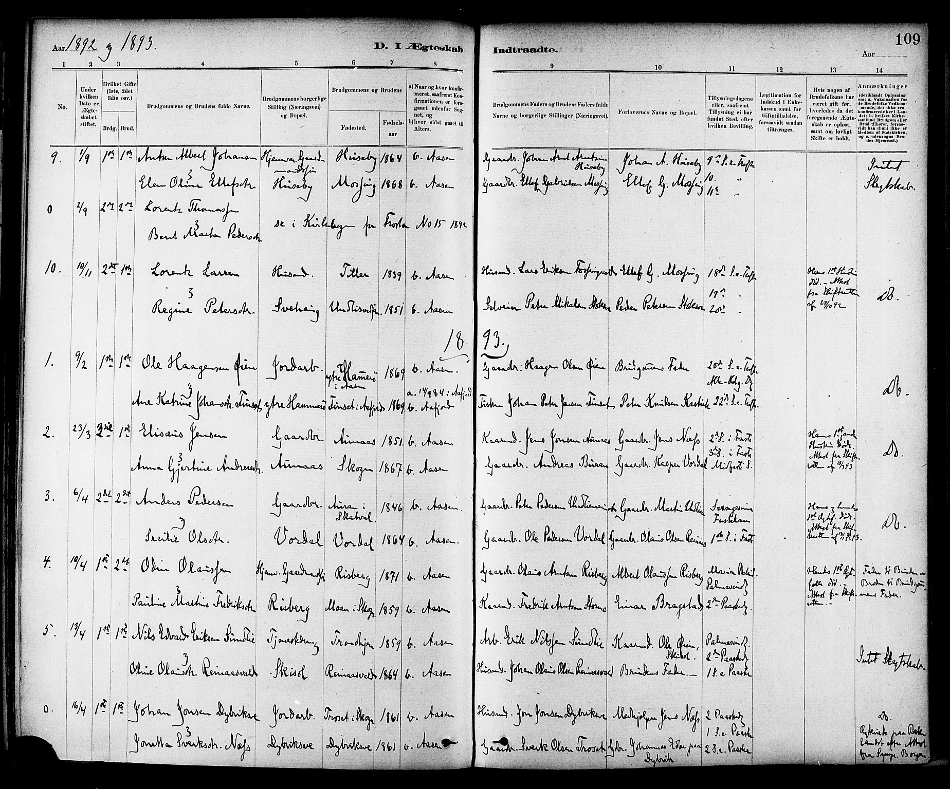 Ministerialprotokoller, klokkerbøker og fødselsregistre - Nord-Trøndelag, AV/SAT-A-1458/714/L0130: Parish register (official) no. 714A01, 1878-1895, p. 109