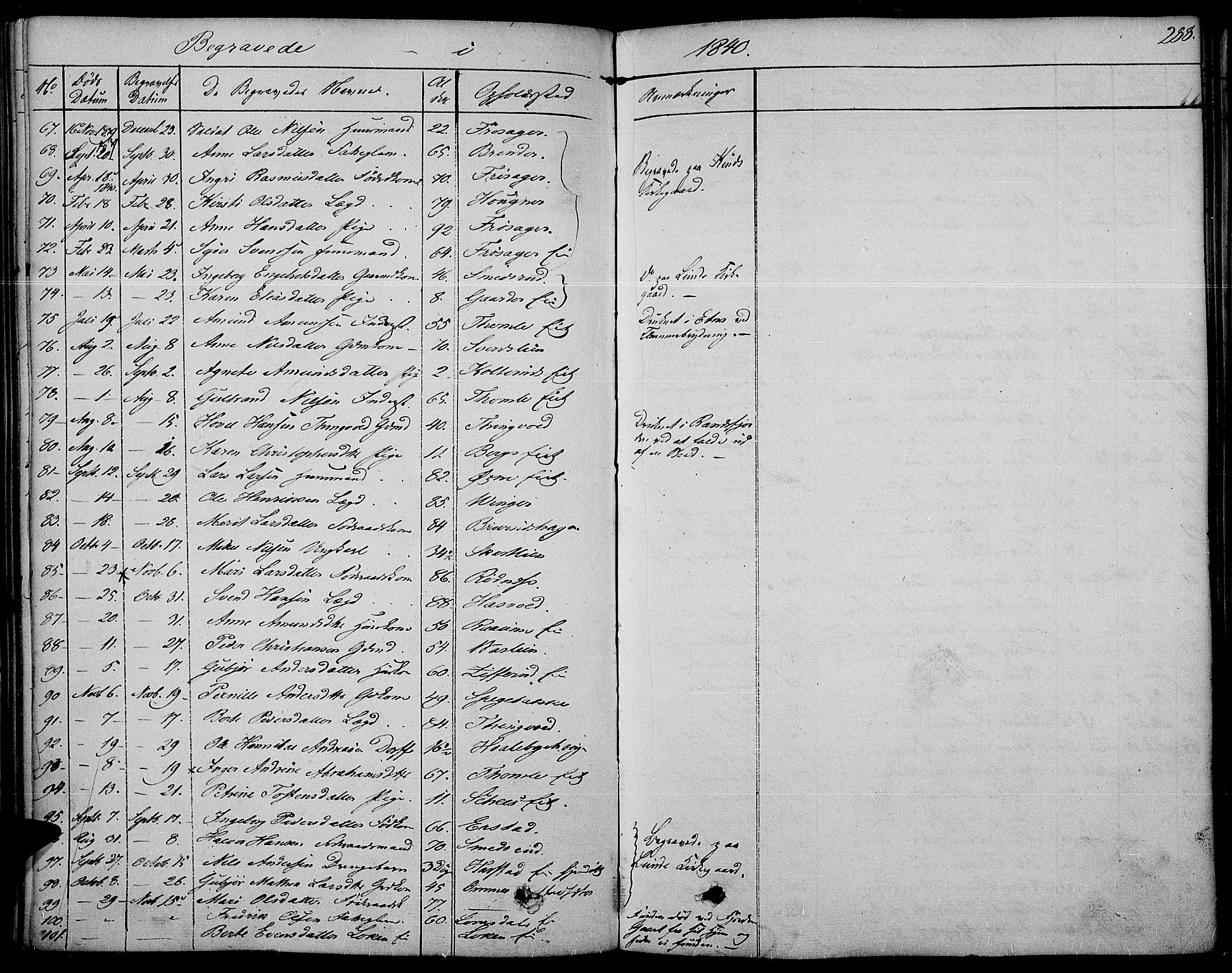 Land prestekontor, SAH/PREST-120/H/Ha/Haa/L0008: Parish register (official) no. 8, 1830-1846, p. 288