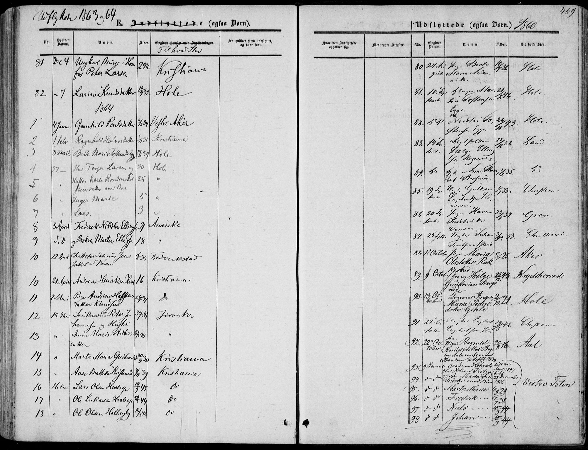 Norderhov kirkebøker, AV/SAKO-A-237/F/Fa/L0012: Parish register (official) no. 12, 1856-1865, p. 469