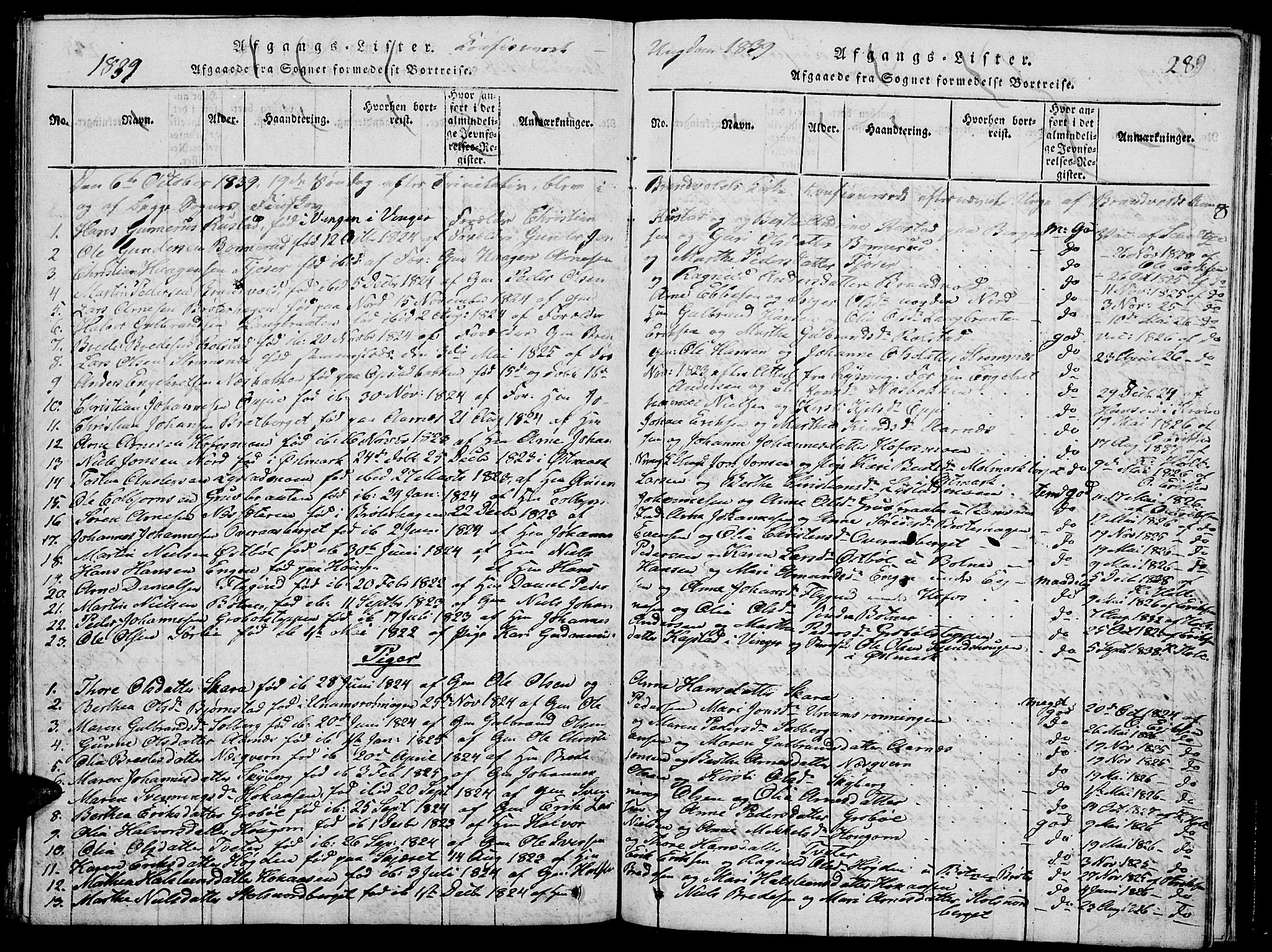 Grue prestekontor, SAH/PREST-036/H/Ha/Hab/L0001: Parish register (copy) no. 1, 1814-1841, p. 289