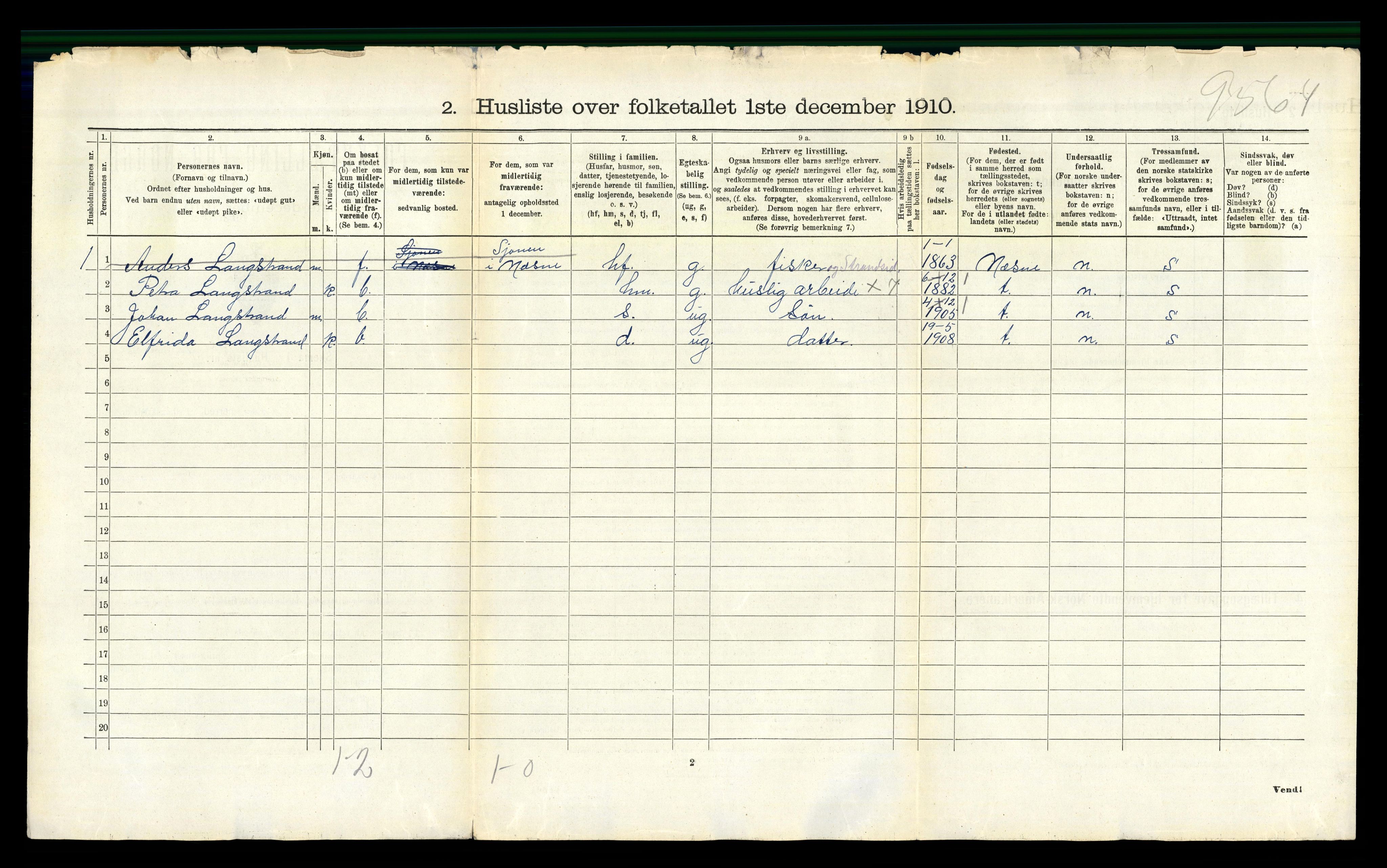 RA, 1910 census for Rødøy, 1910, p. 852