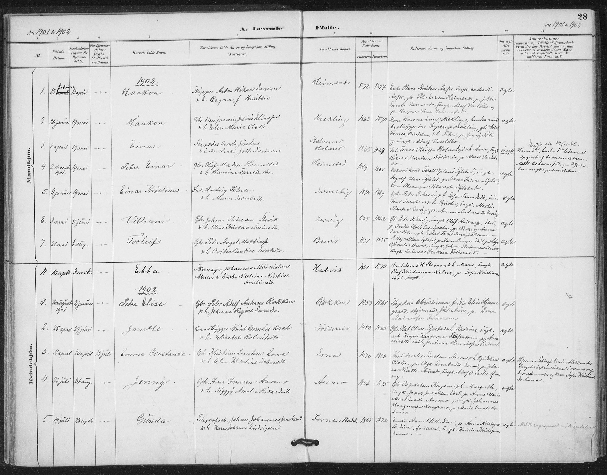 Ministerialprotokoller, klokkerbøker og fødselsregistre - Nord-Trøndelag, SAT/A-1458/783/L0660: Parish register (official) no. 783A02, 1886-1918, p. 28