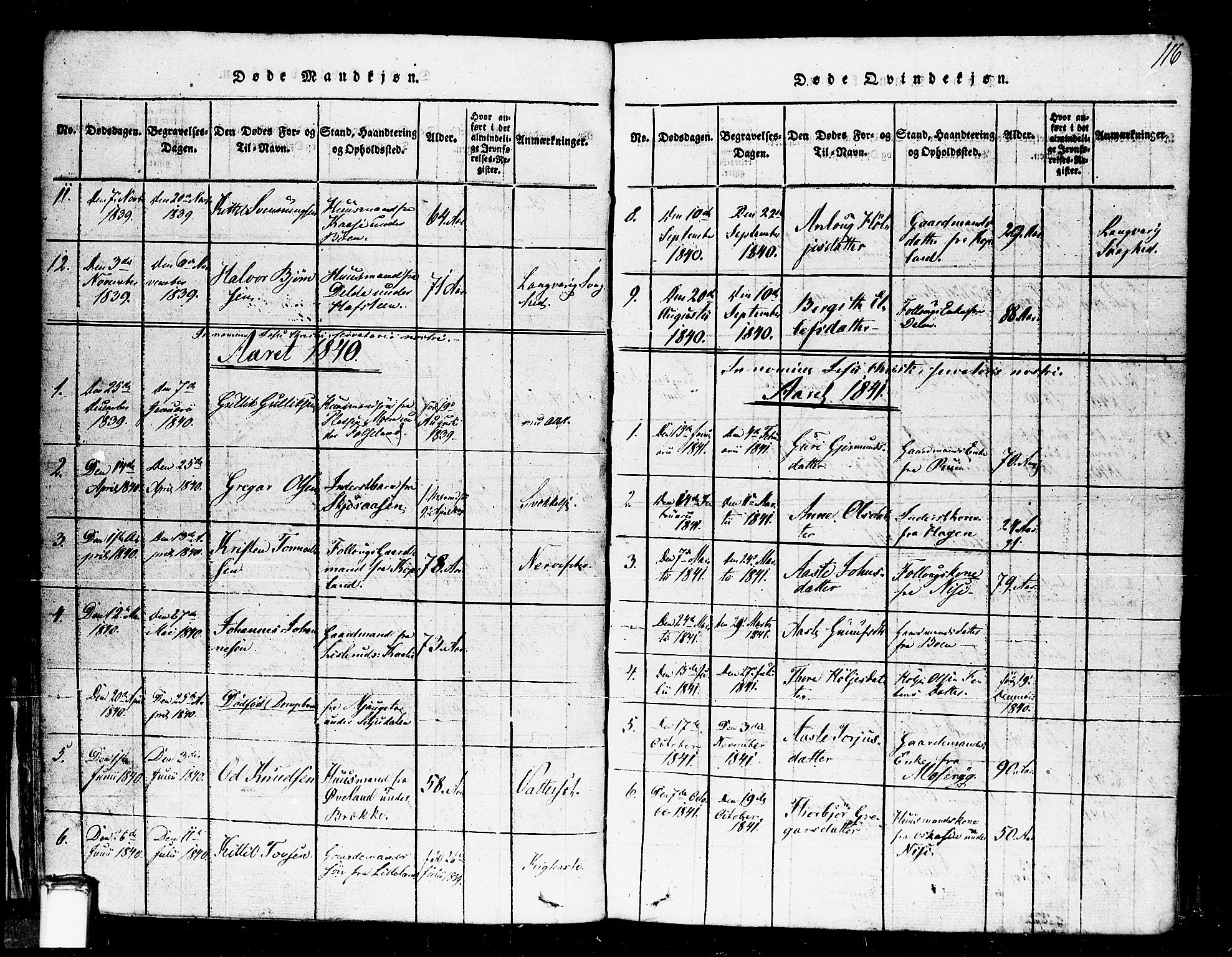 Gransherad kirkebøker, SAKO/A-267/F/Fa/L0001: Parish register (official) no. I 1, 1815-1843, p. 116