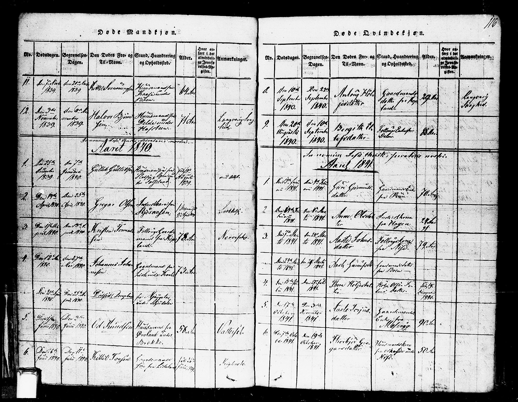 Gransherad kirkebøker, AV/SAKO-A-267/F/Fa/L0001: Parish register (official) no. I 1, 1815-1843, p. 116
