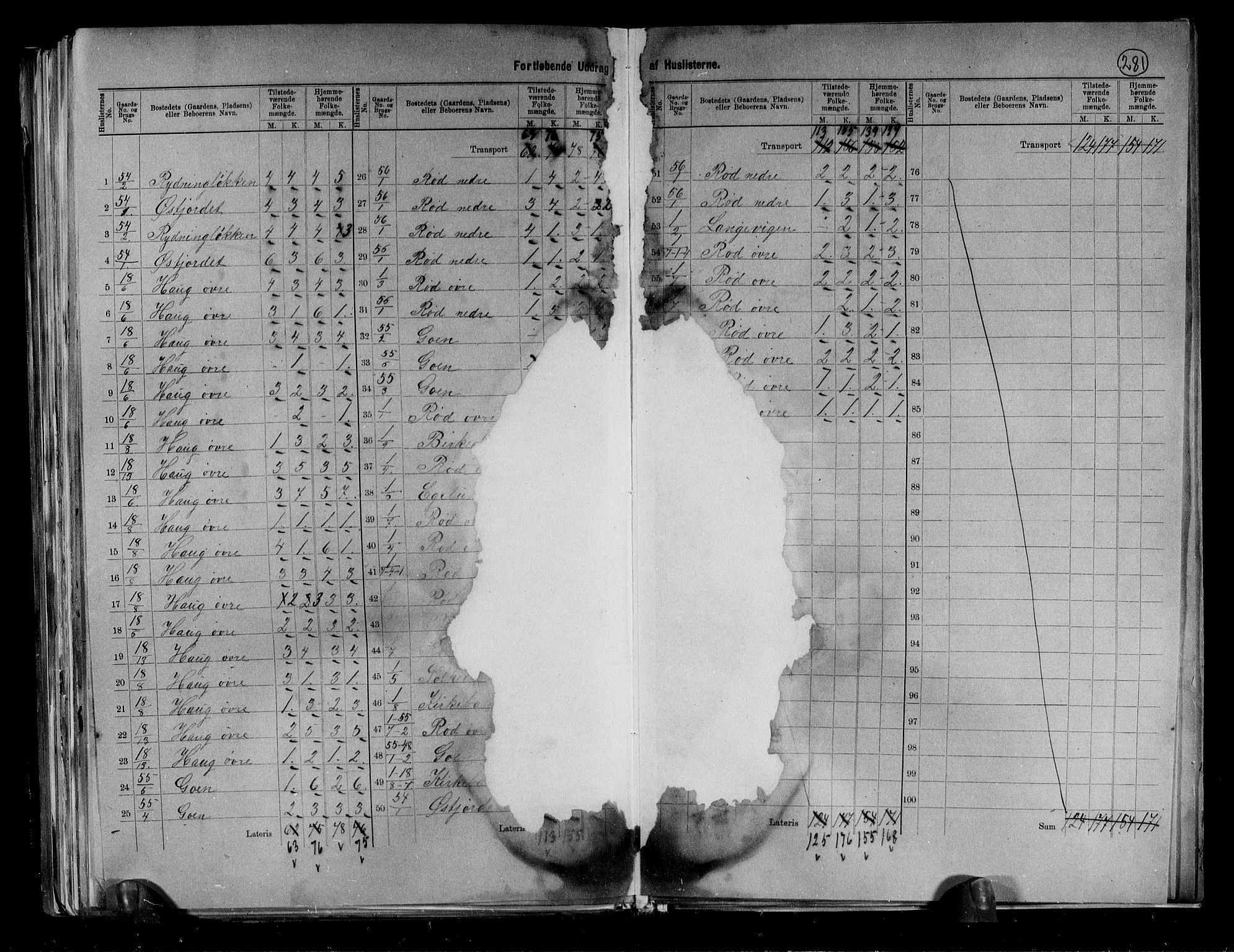 RA, 1891 census for 0723 Tjøme, 1891, p. 11