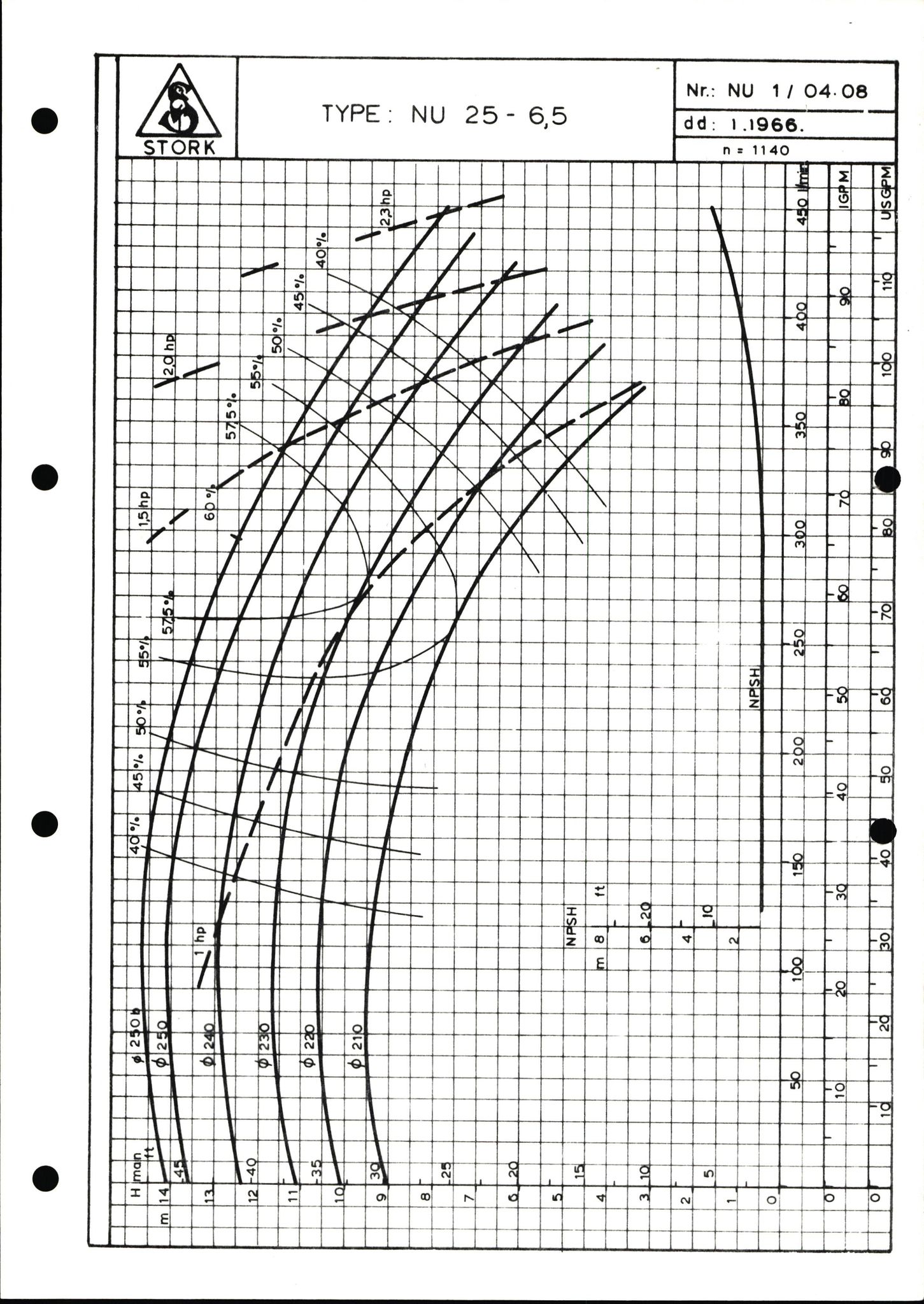 Pa 1503 - Stavanger Drilling AS, AV/SAST-A-101906/2/E/Eb/Ebb/L0001: Alexander L. Kielland plattform - Operation manual, 1976, p. 314