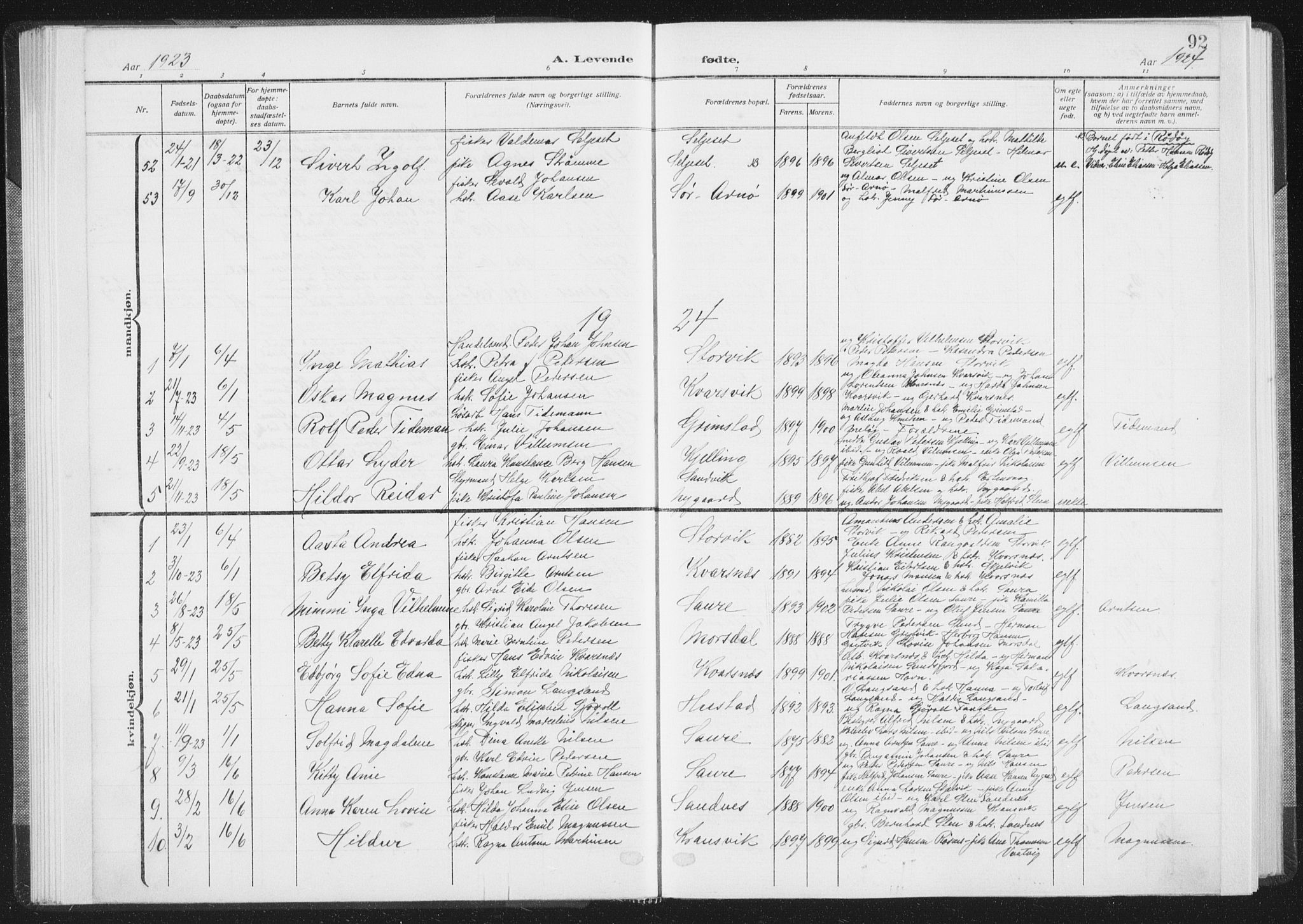 Ministerialprotokoller, klokkerbøker og fødselsregistre - Nordland, SAT/A-1459/805/L0104: Parish register (official) no. 805A09, 1909-1926, p. 92