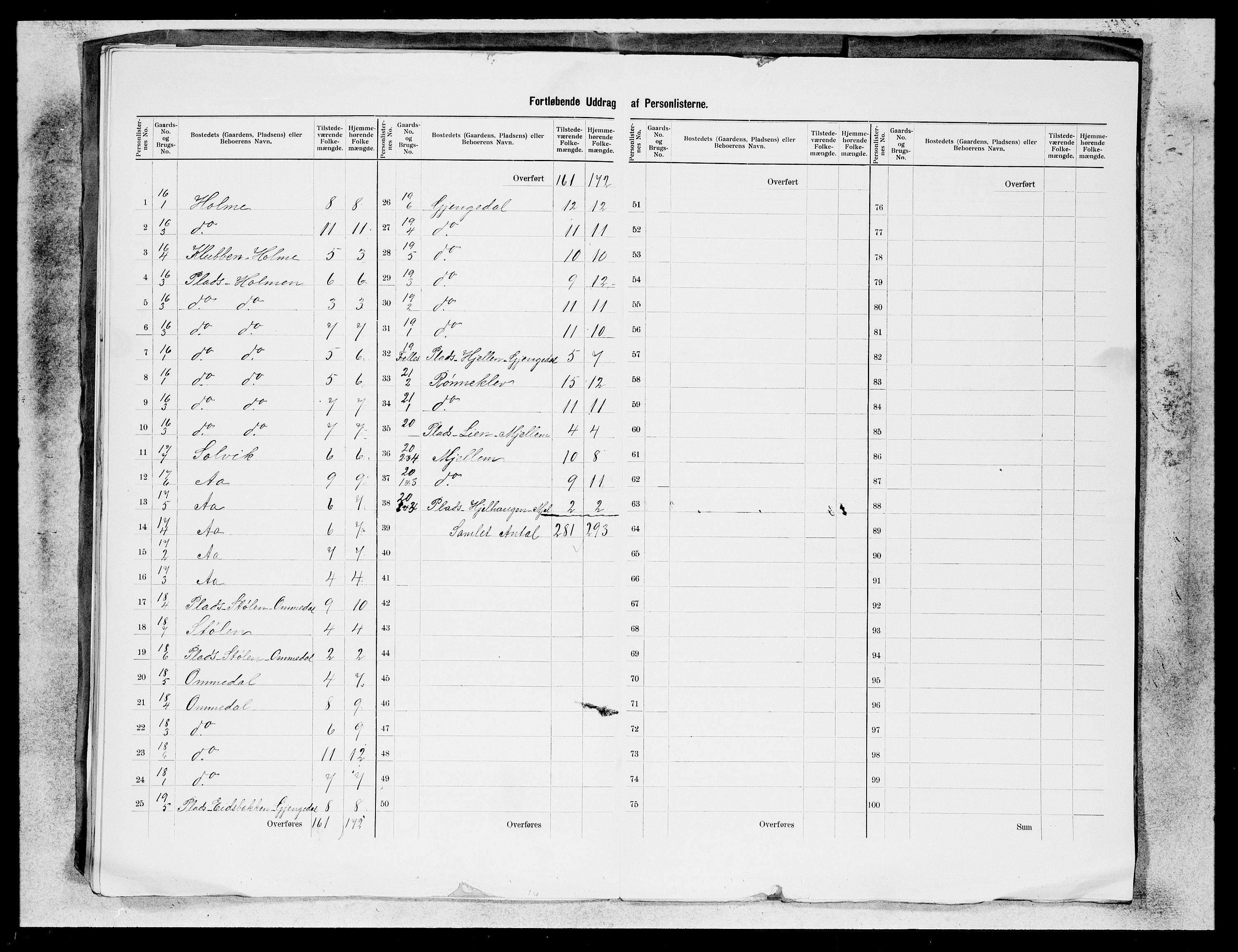 SAB, 1900 census for Gloppen, 1900, p. 16