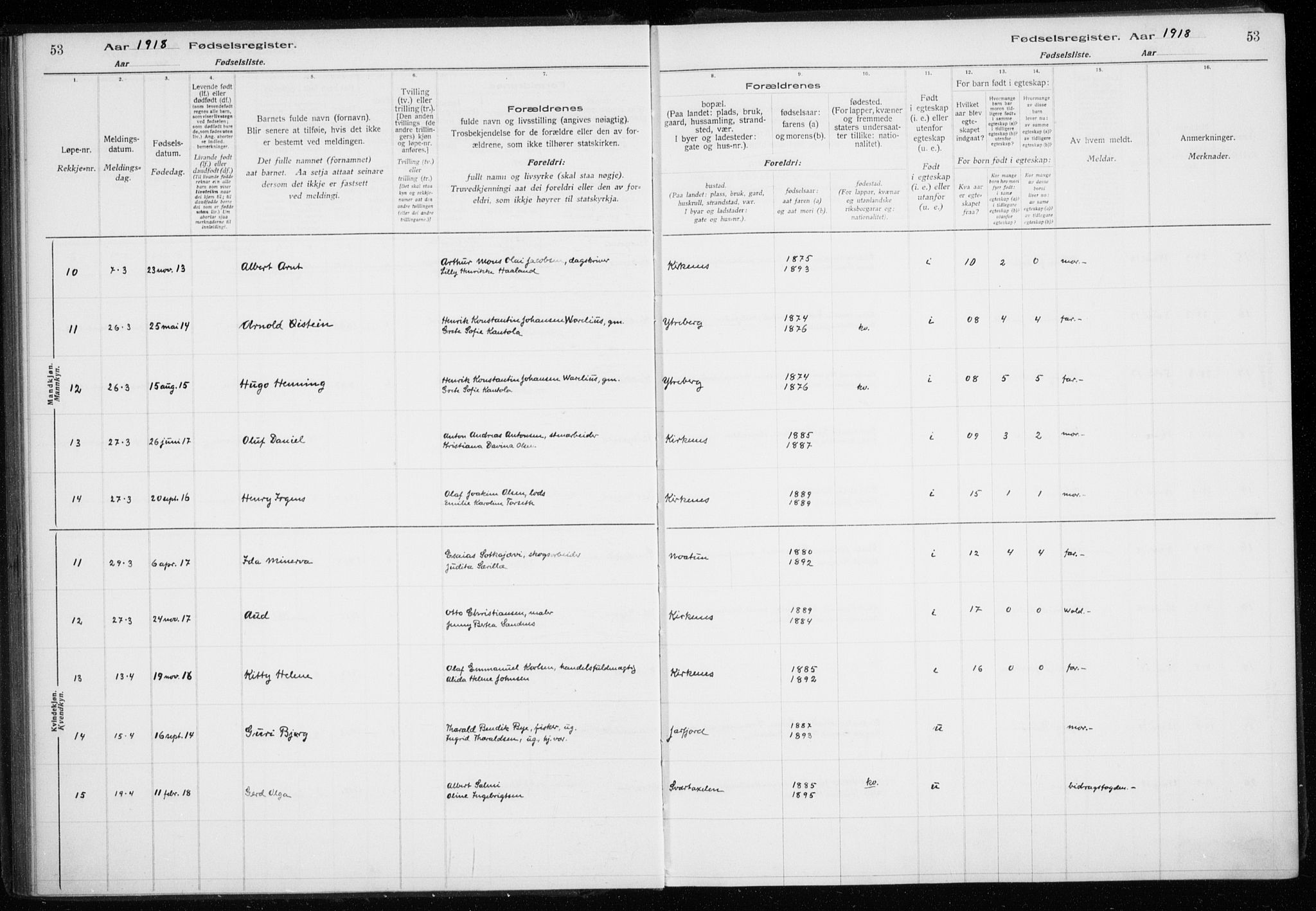 Sør-Varanger sokneprestkontor, AV/SATØ-S-1331/I/Ia/L0016: Birth register no. 16, 1915-1925, p. 53