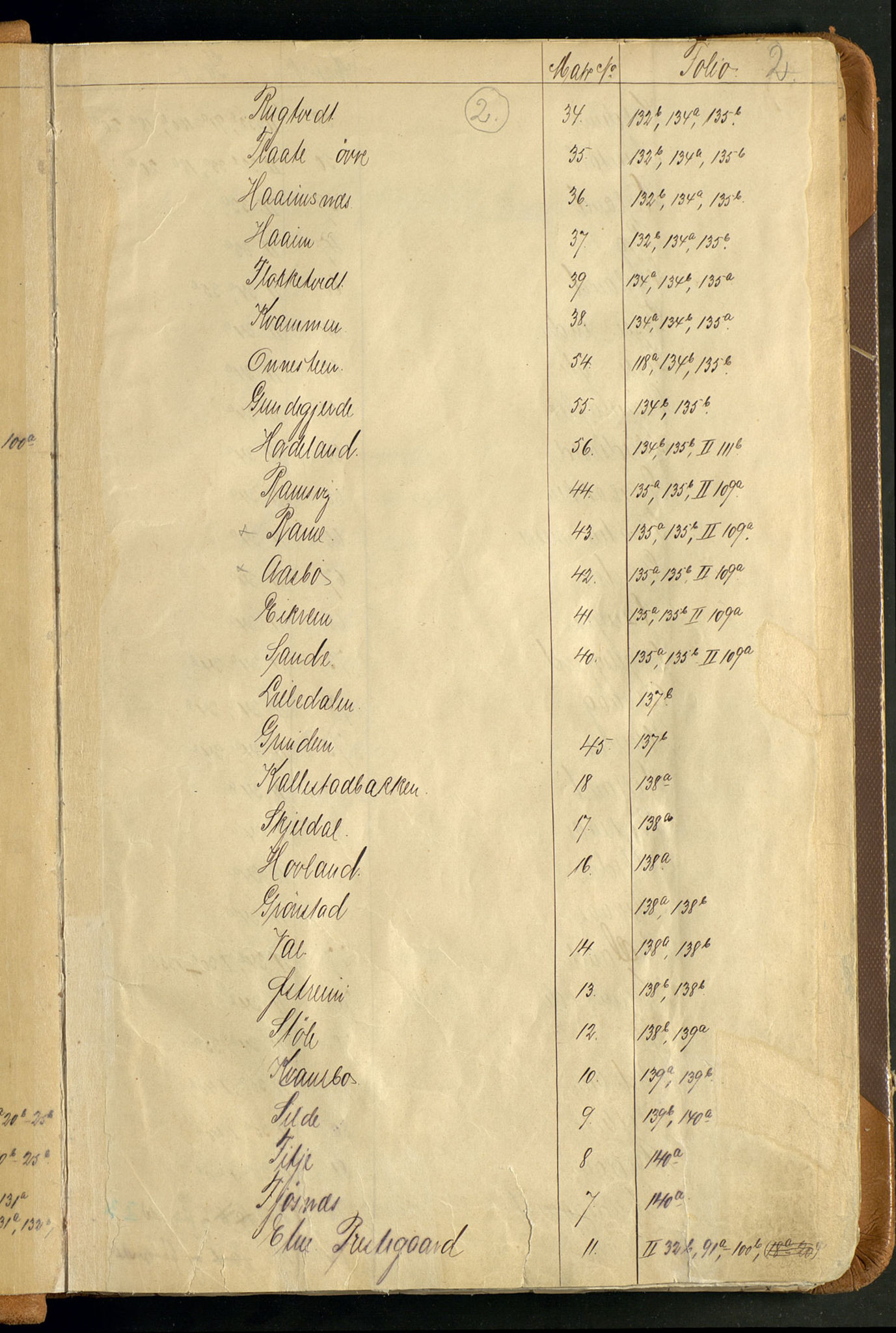 Sunnhordland sorenskrivar, AV/SAB-A-2401/1/F/Fb/Fbb/L0008: Storskifteprotokoll
 Etne m.fl., 1874-1886