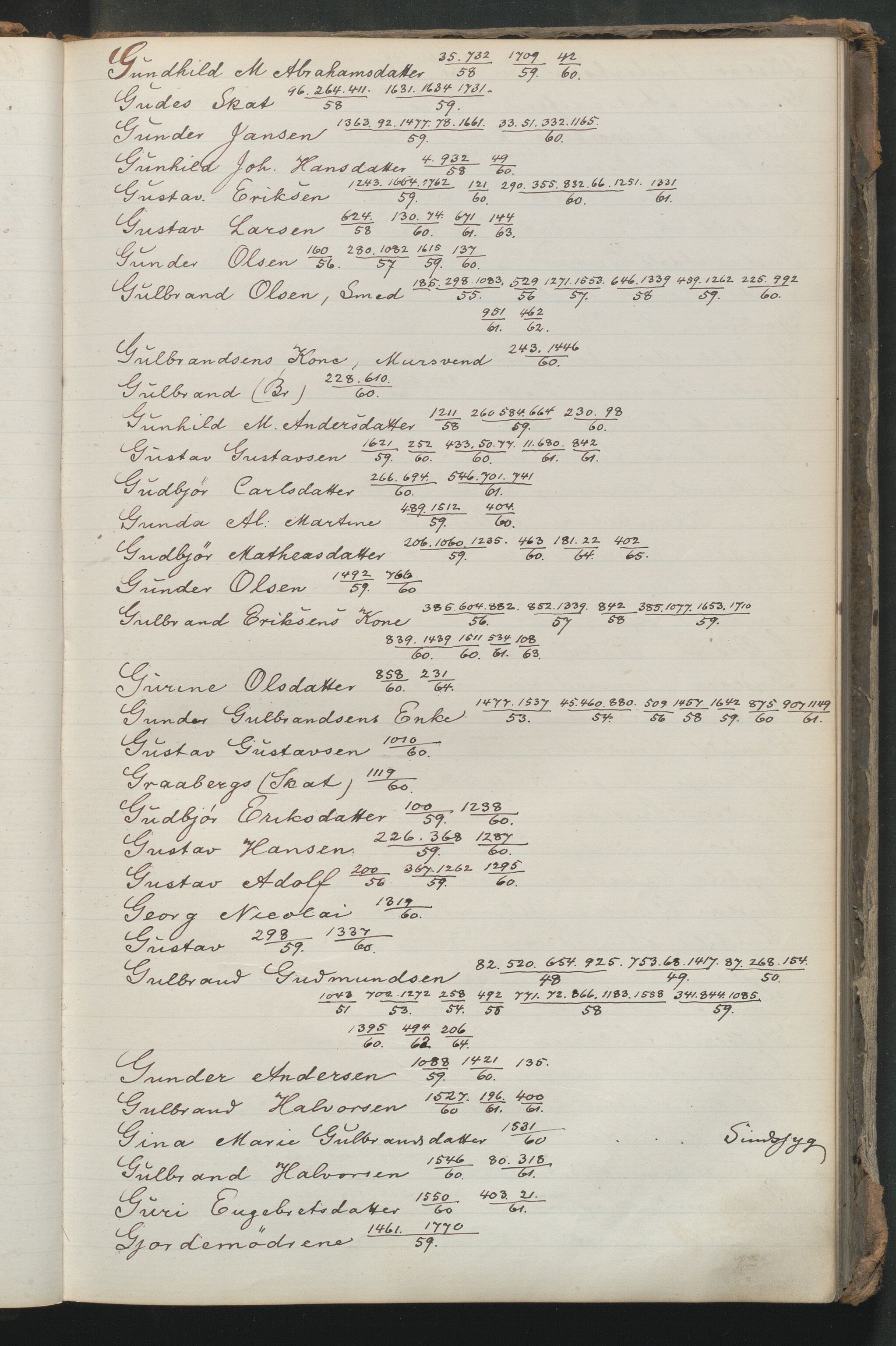 Fattigvesenet, OBA/A-20045/Fr/L0001: Klientregister, 1856-1875, p. 89