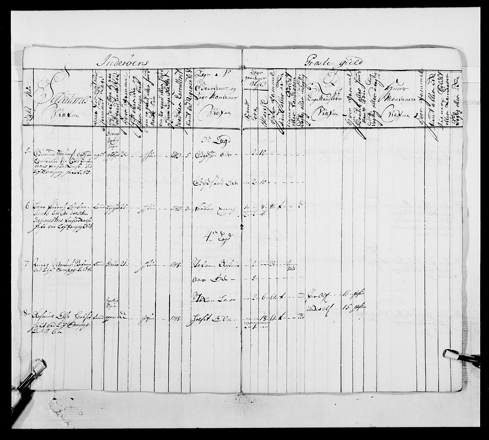 Kommanderende general (KG I) med Det norske krigsdirektorium, AV/RA-EA-5419/E/Ea/L0509: 1. Trondheimske regiment, 1740-1748, p. 333