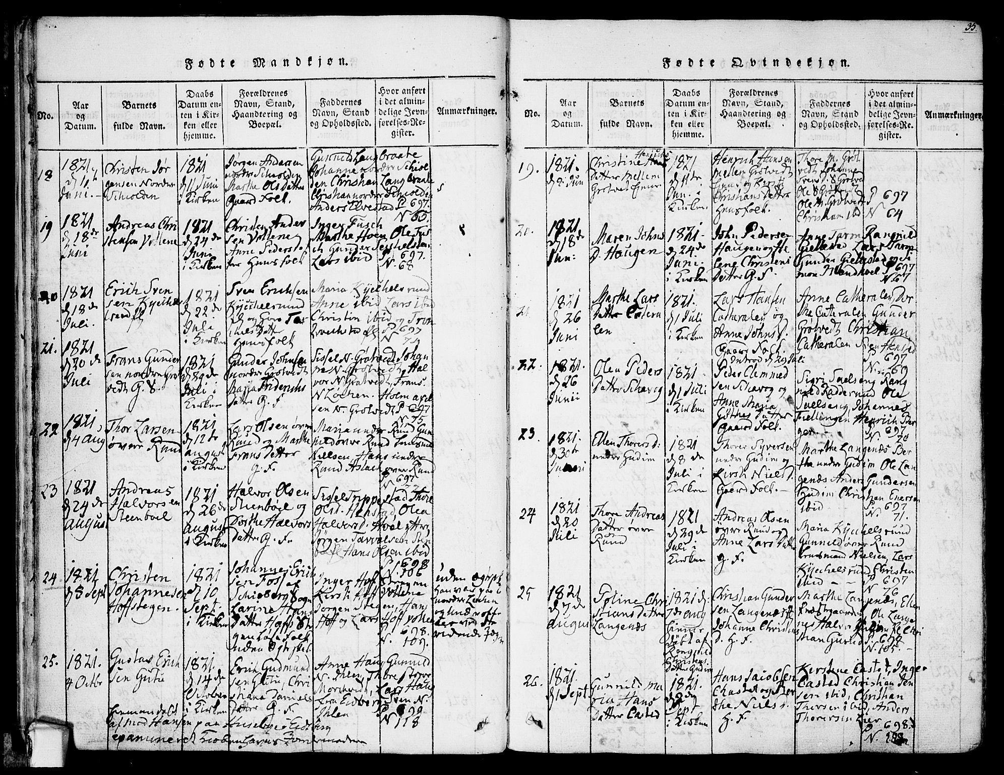 Askim prestekontor Kirkebøker, AV/SAO-A-10900/F/Fa/L0004: Parish register (official) no. 4, 1817-1846, p. 34-35