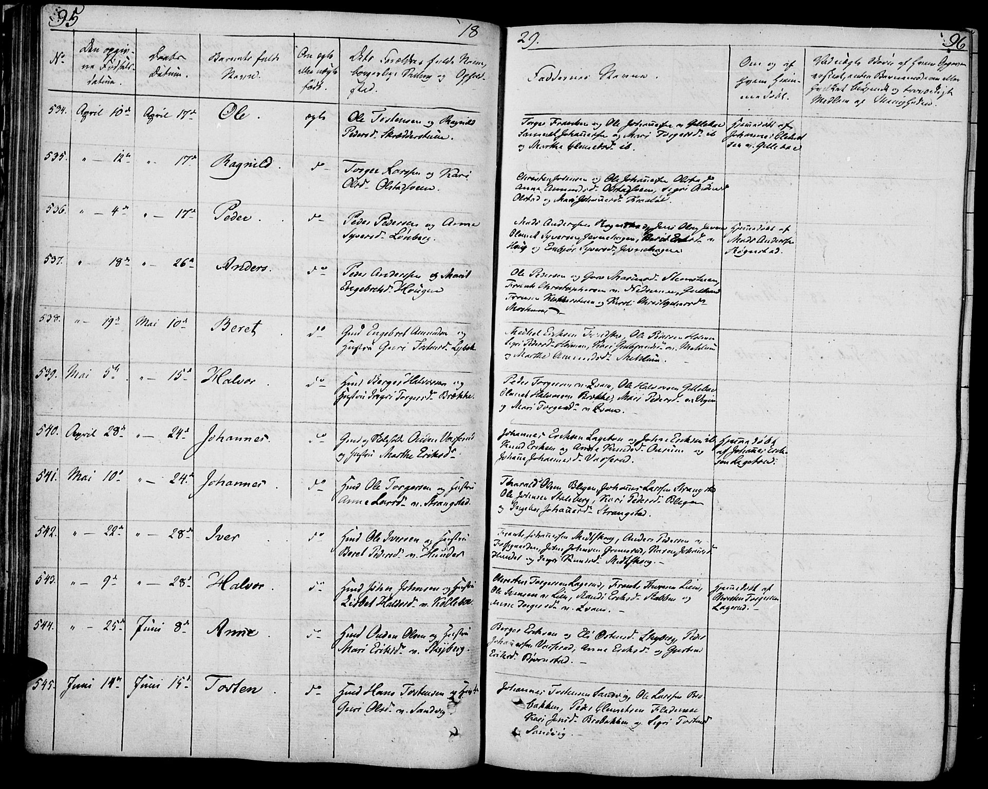 Øyer prestekontor, AV/SAH-PREST-084/H/Ha/Haa/L0004: Parish register (official) no. 4, 1824-1841, p. 95-96