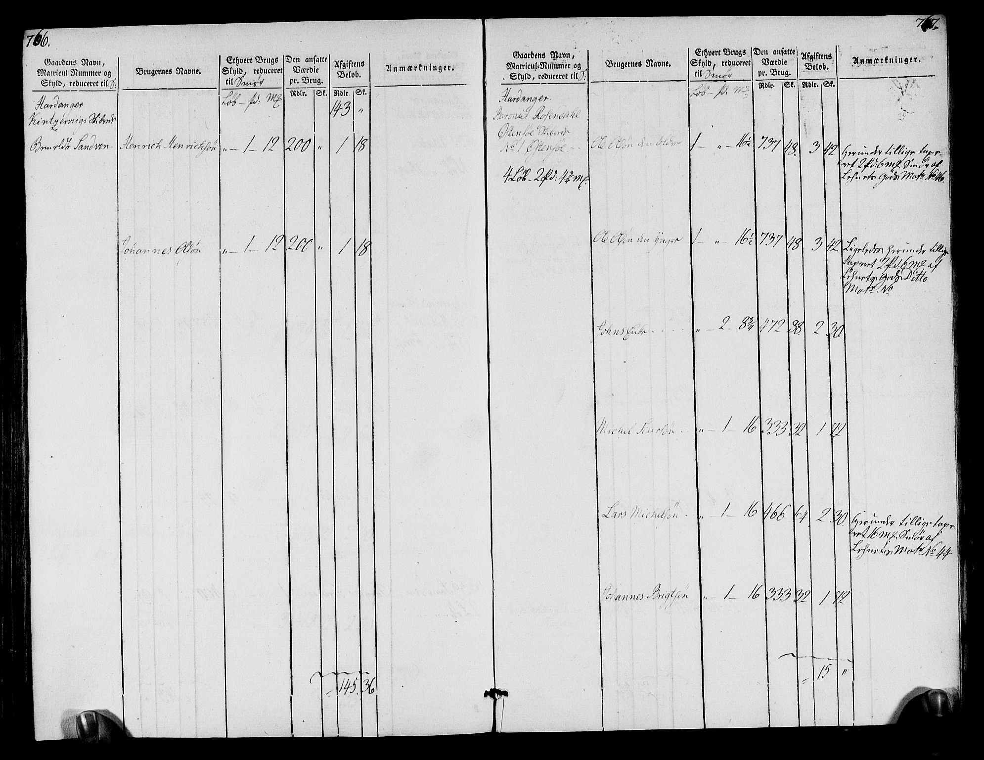 Rentekammeret inntil 1814, Realistisk ordnet avdeling, AV/RA-EA-4070/N/Ne/Nea/L0109: Sunnhordland og Hardanger fogderi. Oppebørselsregister, 1803-1804, p. 388