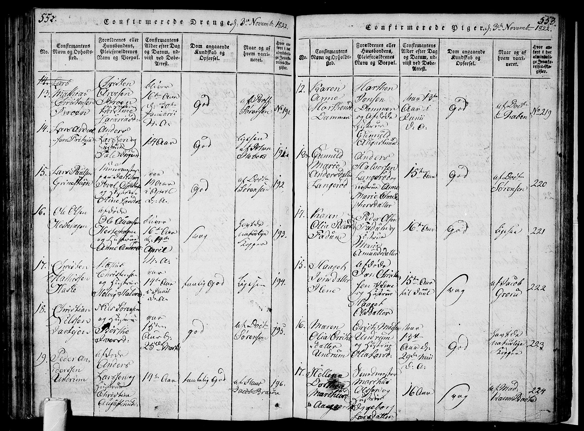 Sem kirkebøker, AV/SAKO-A-5/F/Fa/L0004: Parish register (official) no. I 4, 1814-1825, p. 552-553