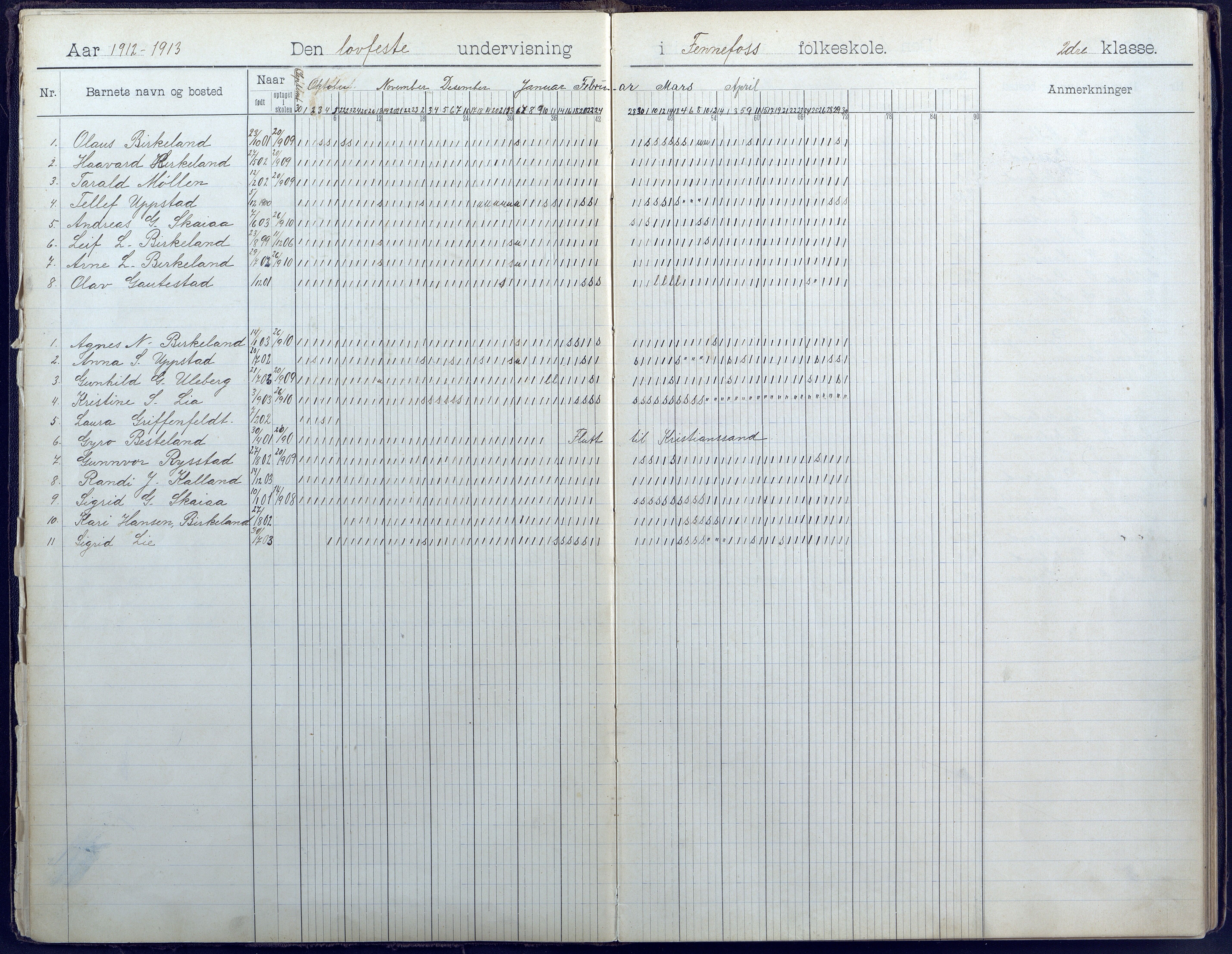 Hornnes kommune, Hornnes Skole, AAKS/KA0936-550a/F1/L0005: Dagbok småskolen i Hornnes, 1906-1952