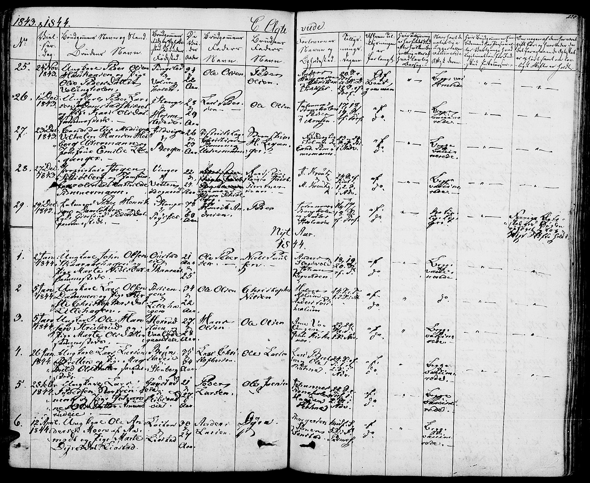 Romedal prestekontor, SAH/PREST-004/K/L0003: Parish register (official) no. 3, 1829-1846, p. 220